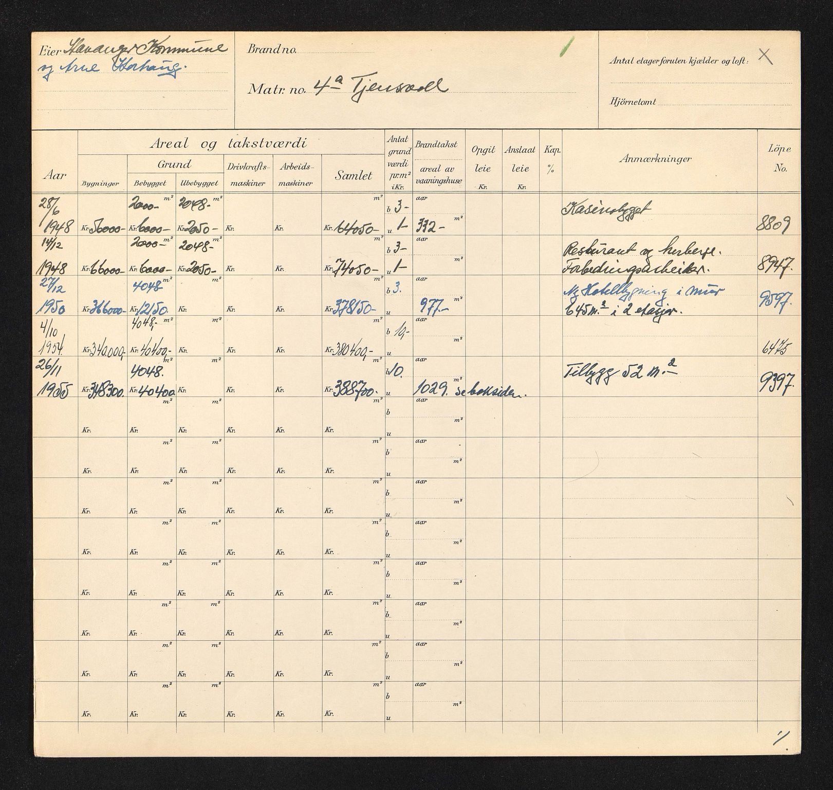 Stavanger kommune. Skattetakstvesenet, BYST/A-0440/F/Fa/Faa/L0042/0007: Skattetakstkort / Tjensvoll 4 - Tjensvoll, Nedre - Tjensvollveien 80