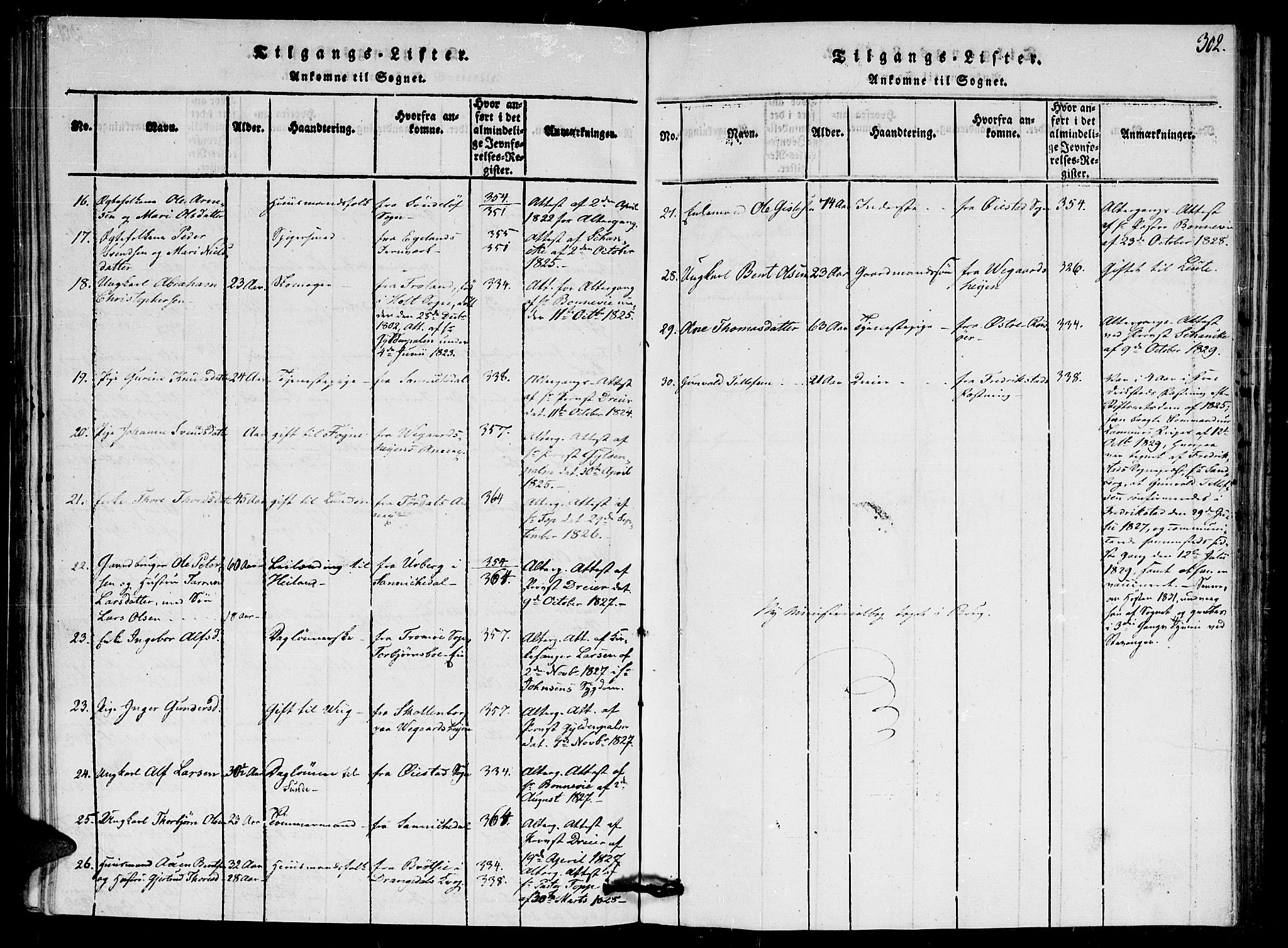 Gjerstad sokneprestkontor, SAK/1111-0014/F/Fa/Faa/L0004: Ministerialbok nr. A 4, 1816-1829, s. 302
