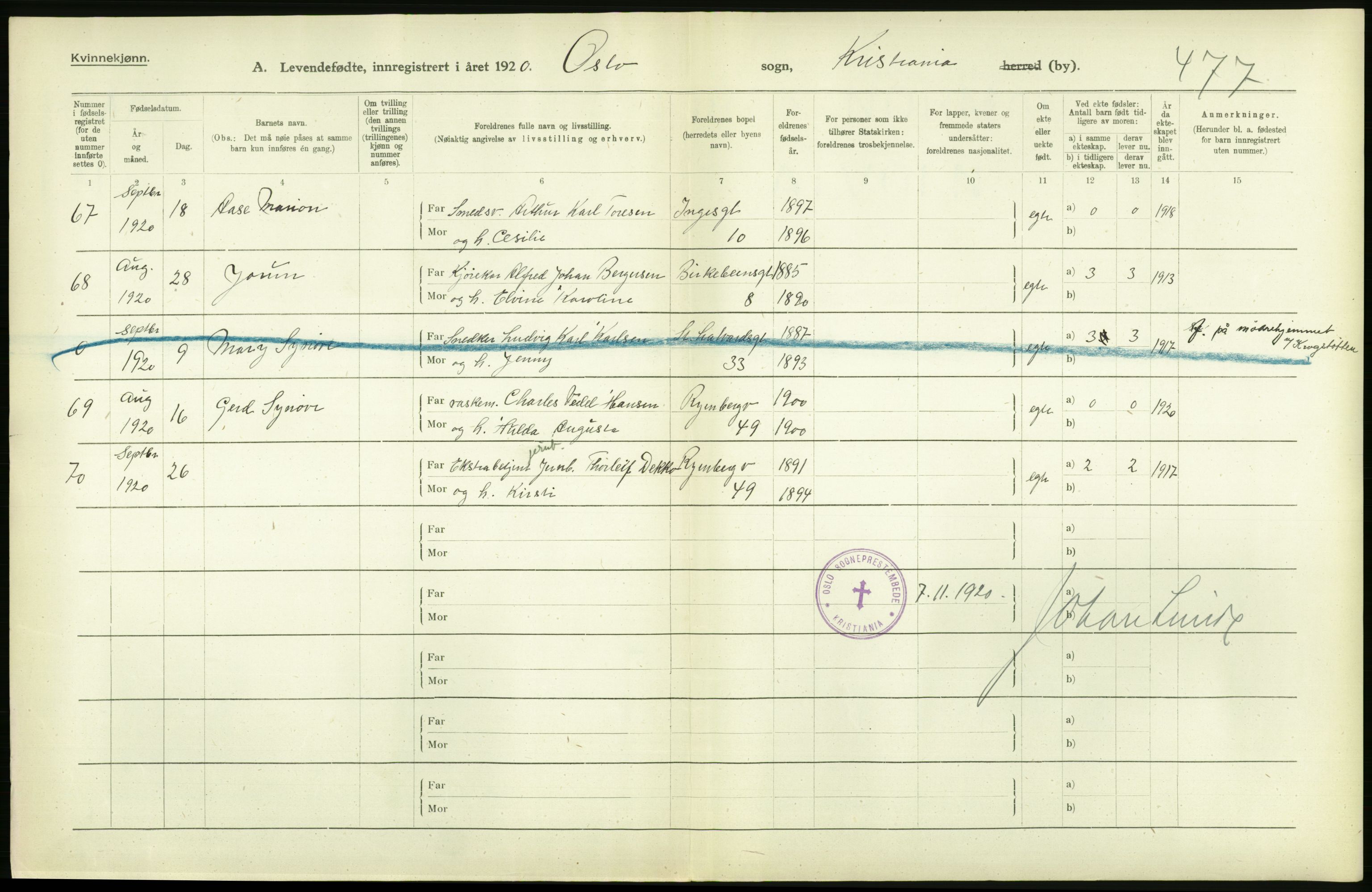 Statistisk sentralbyrå, Sosiodemografiske emner, Befolkning, AV/RA-S-2228/D/Df/Dfb/Dfbj/L0008: Kristiania: Levendefødte menn og kvinner., 1920, s. 48