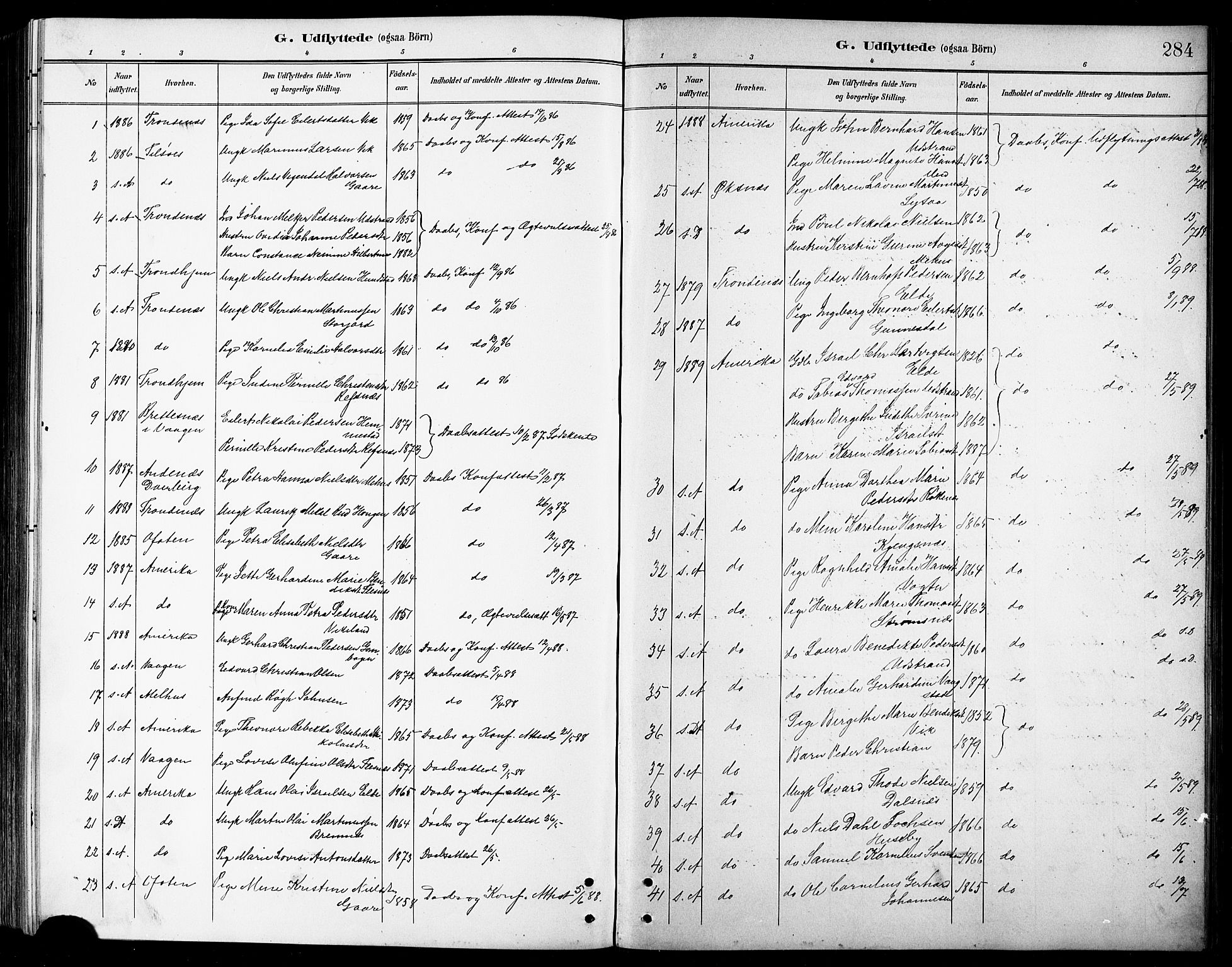 Kvæfjord sokneprestkontor, AV/SATØ-S-1323/G/Ga/Gab/L0005klokker: Klokkerbok nr. 5, 1886-1911, s. 284