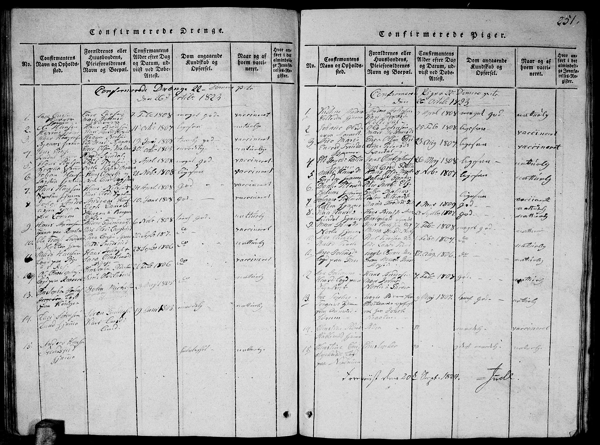 Fet prestekontor Kirkebøker, SAO/A-10370a/G/Ga/L0001: Klokkerbok nr. I 1, 1815-1842, s. 251