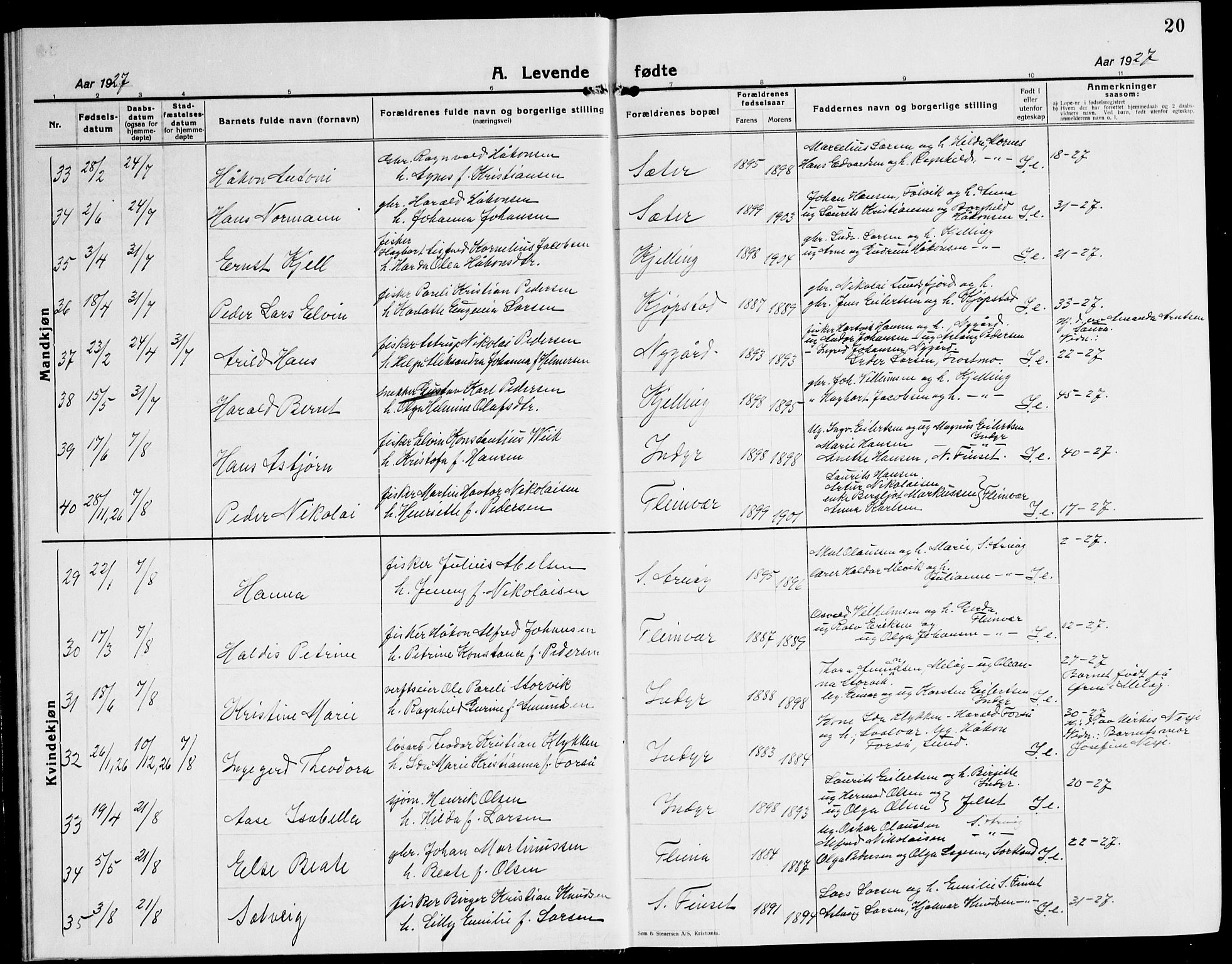 Ministerialprotokoller, klokkerbøker og fødselsregistre - Nordland, AV/SAT-A-1459/805/L0111: Klokkerbok nr. 805C07, 1925-1943, s. 20