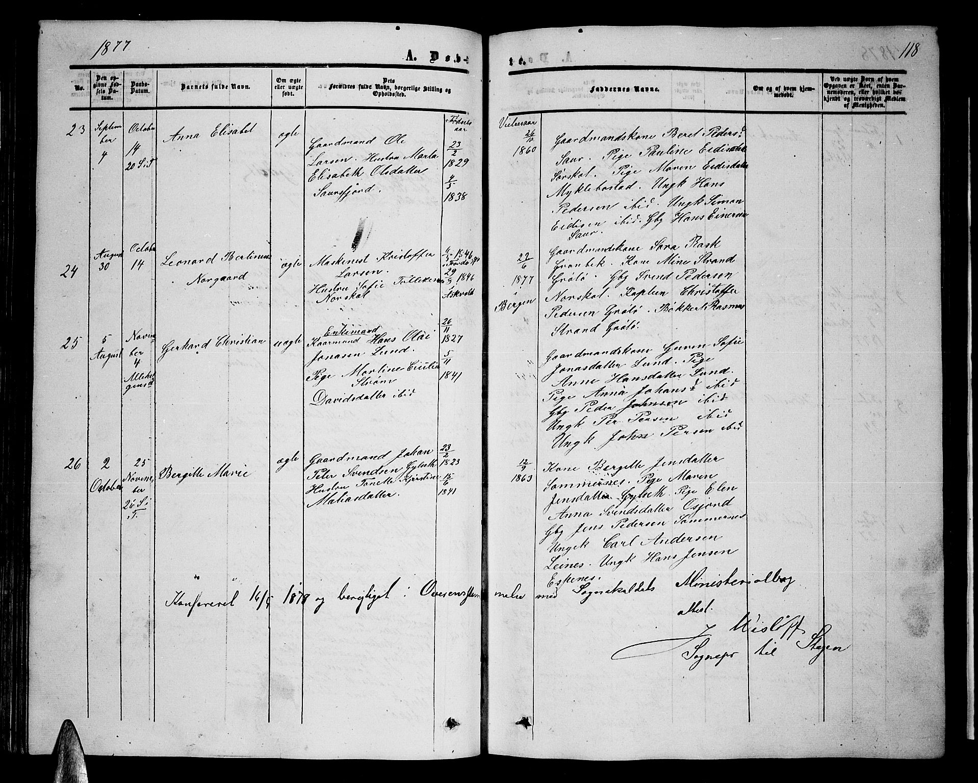 Ministerialprotokoller, klokkerbøker og fødselsregistre - Nordland, AV/SAT-A-1459/857/L0827: Klokkerbok nr. 857C02, 1852-1879, s. 118