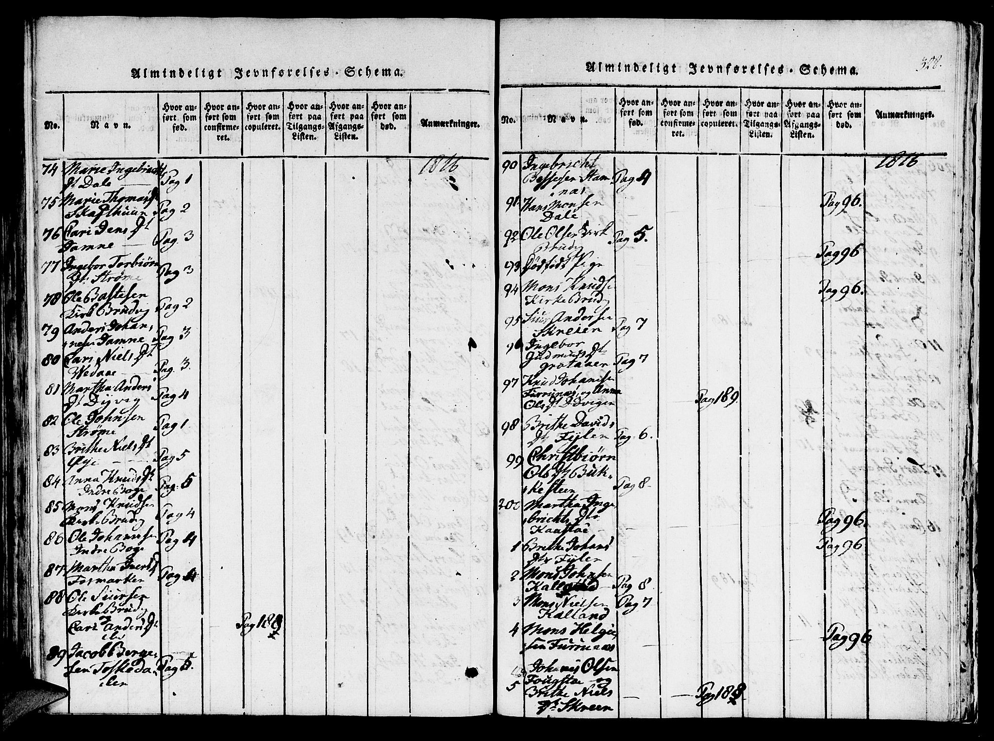 Haus sokneprestembete, AV/SAB-A-75601/H/Haa: Ministerialbok nr. A 12, 1816-1821, s. 328