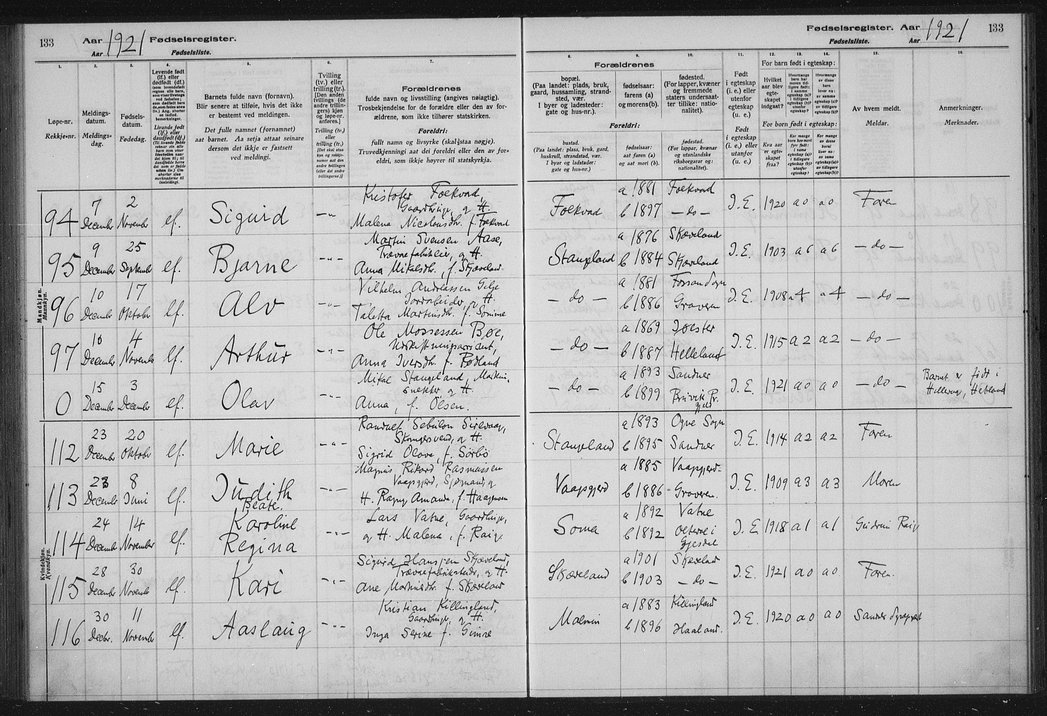 Høyland sokneprestkontor, AV/SAST-A-101799/002/O/L0001: Fødselsregister nr. 1, 1916-1924, s. 133