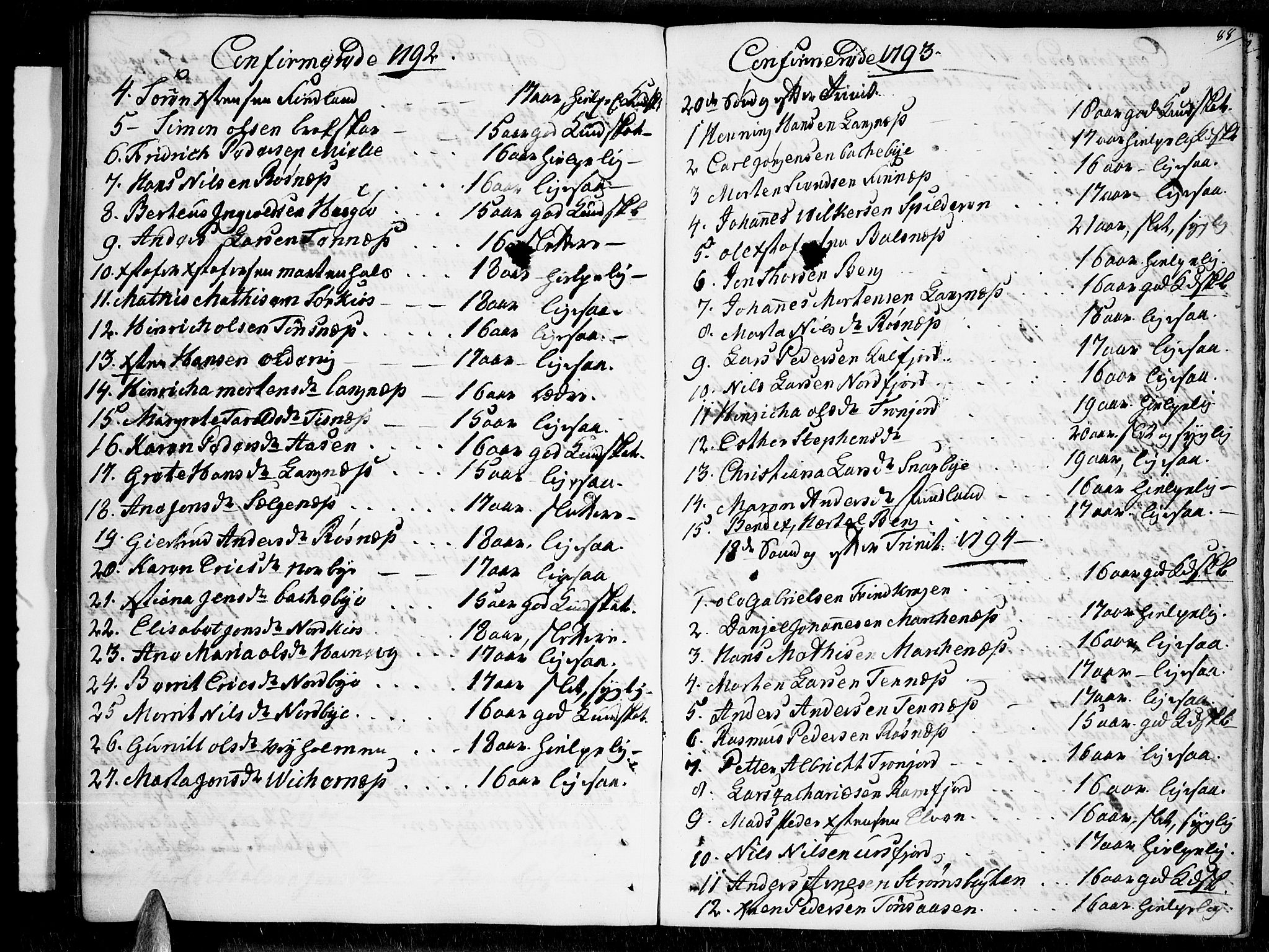 Tromsø sokneprestkontor/stiftsprosti/domprosti, AV/SATØ-S-1343/G/Ga/L0003kirke: Ministerialbok nr. 3, 1779-1796, s. 88