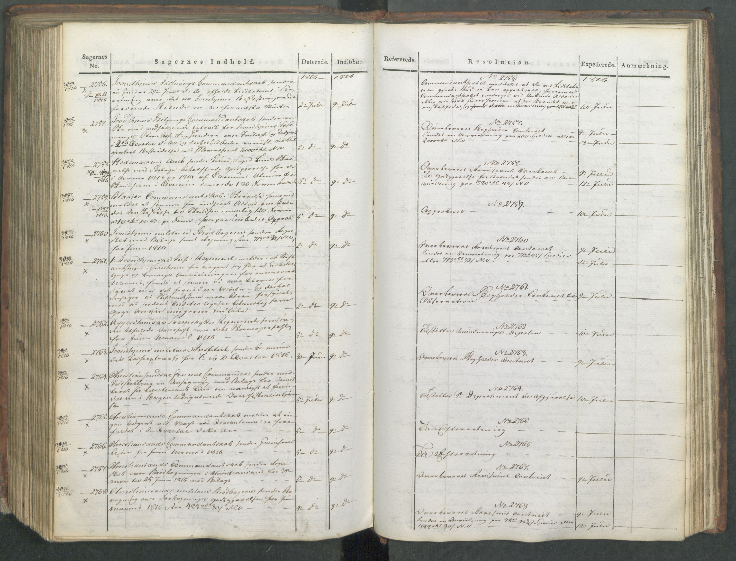 Armédepartementet, AV/RA-RAFA-3493/C/Ca/L0008: 6. Departements Journal, 1816