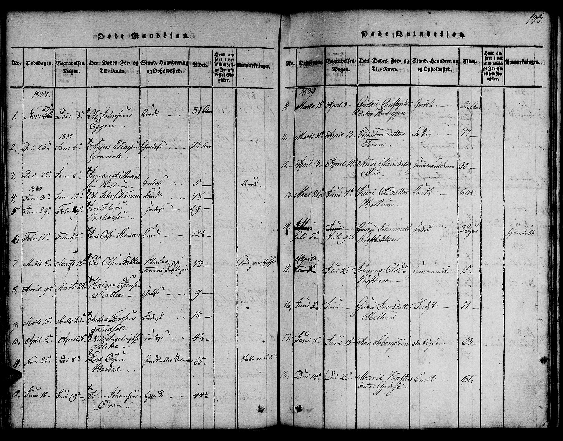 Ministerialprotokoller, klokkerbøker og fødselsregistre - Sør-Trøndelag, SAT/A-1456/691/L1092: Klokkerbok nr. 691C03, 1816-1852, s. 133