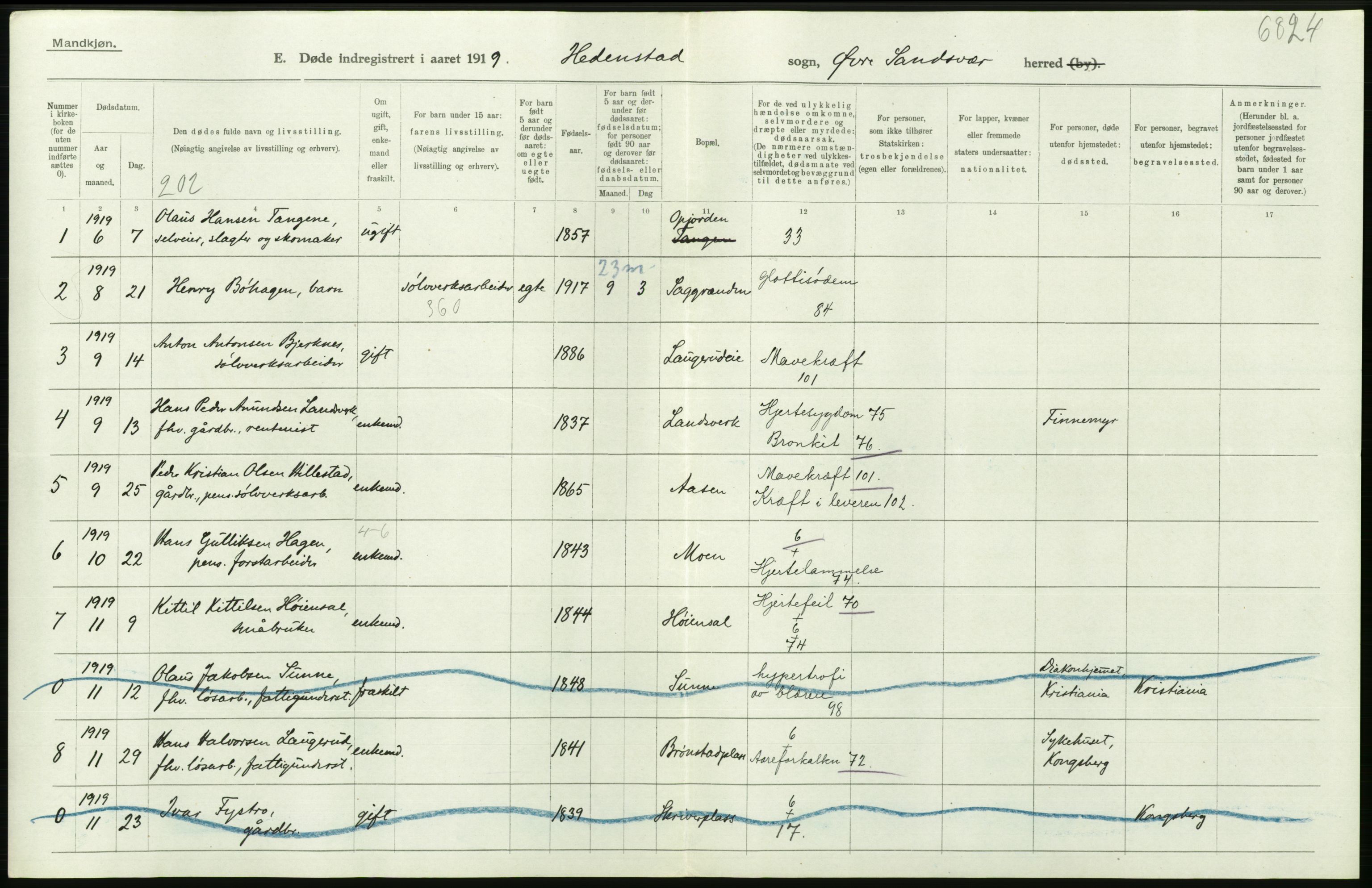 Statistisk sentralbyrå, Sosiodemografiske emner, Befolkning, AV/RA-S-2228/D/Df/Dfb/Dfbi/L0018: Buskerud fylke: Døde. Bygder og byer., 1919, s. 328