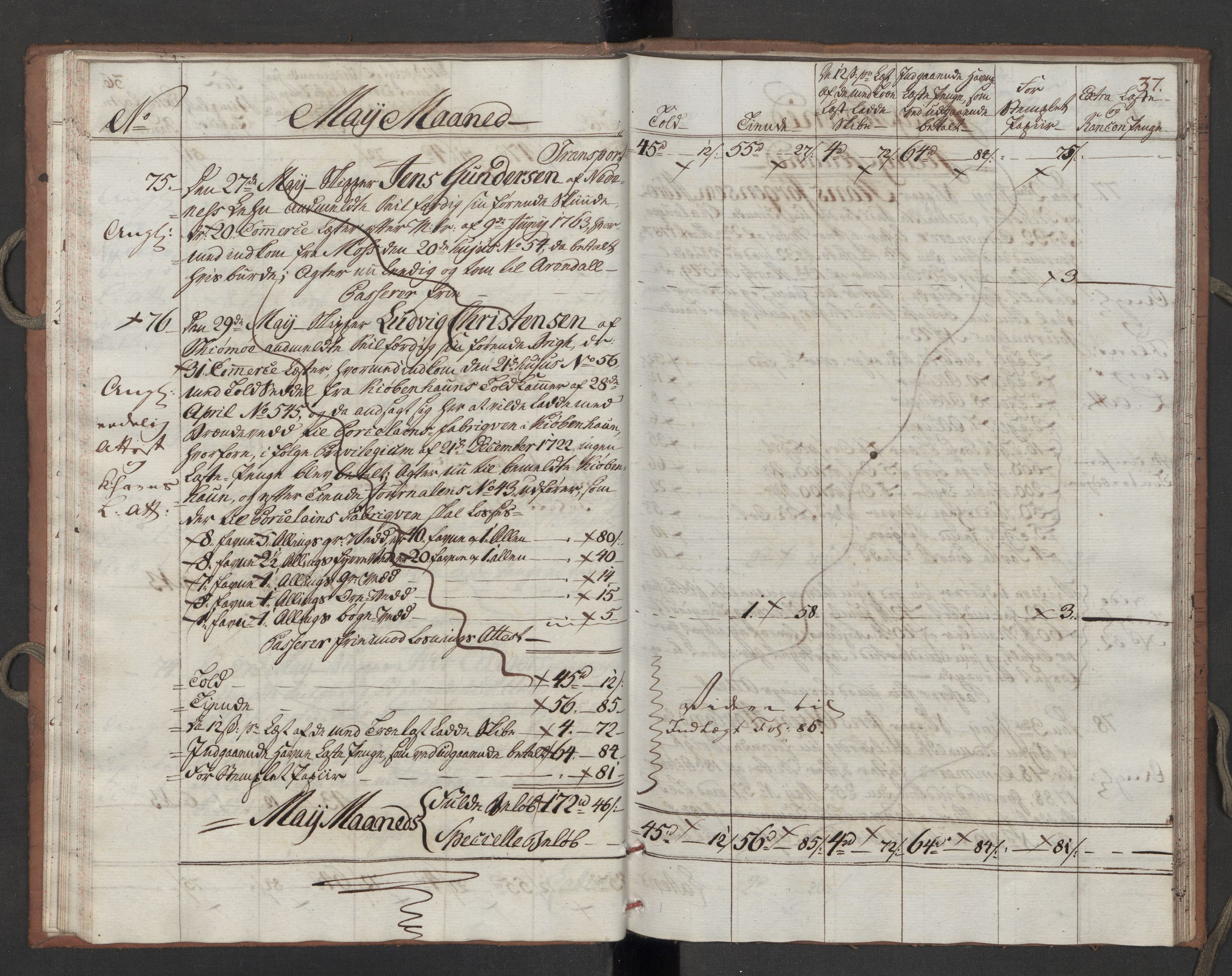 Generaltollkammeret, tollregnskaper, AV/RA-EA-5490/R10/L0052/0002: Tollregnskaper Tønsberg / Utgående tollbok, 1790, s. 36b-37a