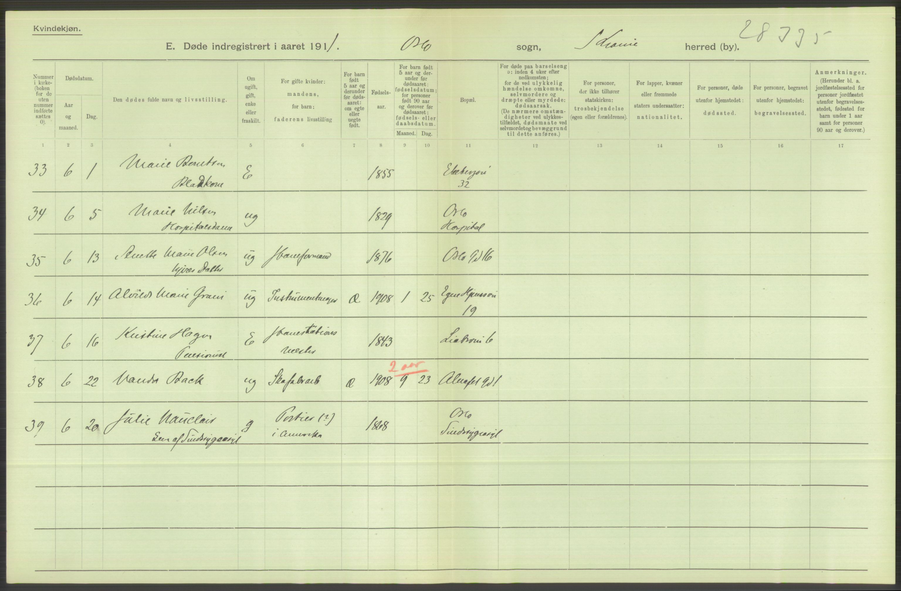 Statistisk sentralbyrå, Sosiodemografiske emner, Befolkning, AV/RA-S-2228/D/Df/Dfb/Dfba/L0010: Kristiania: Døde kvinner samt dødfødte., 1911, s. 376