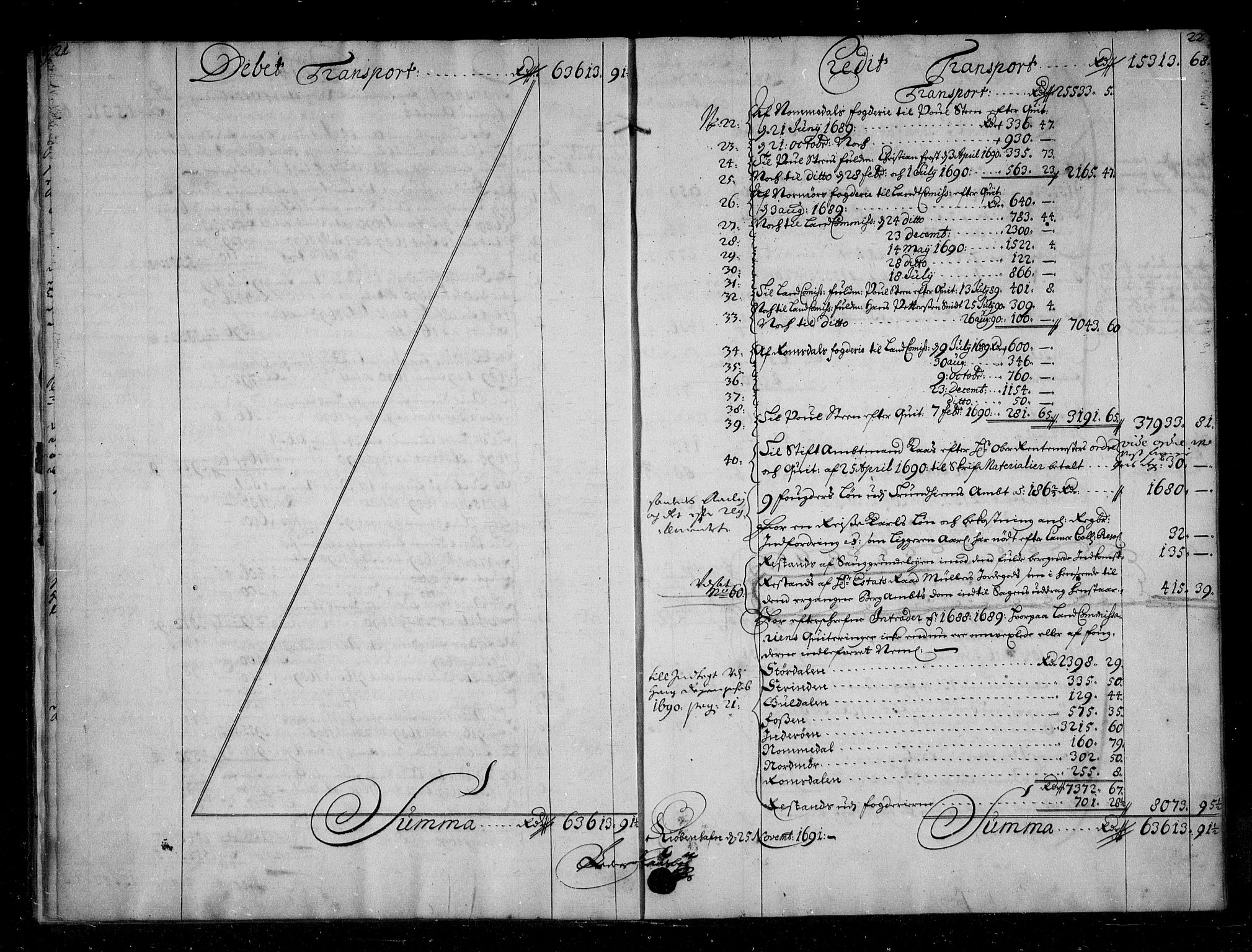 Rentekammeret inntil 1814, Reviderte regnskaper, Stiftamtstueregnskaper, Trondheim stiftamt og Nordland amt, AV/RA-EA-6044/R/Rg/L0088: Trondheim stiftamt og Nordland amt, 1686-1690