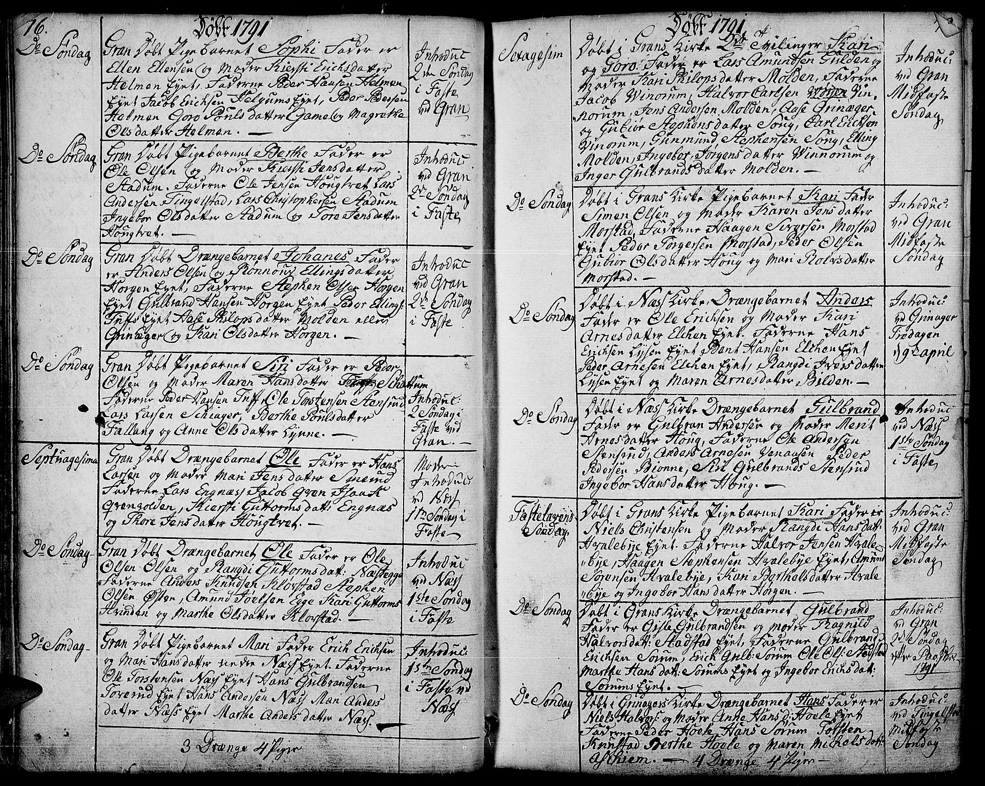 Gran prestekontor, AV/SAH-PREST-112/H/Ha/Haa/L0006: Ministerialbok nr. 6, 1787-1824, s. 76-77