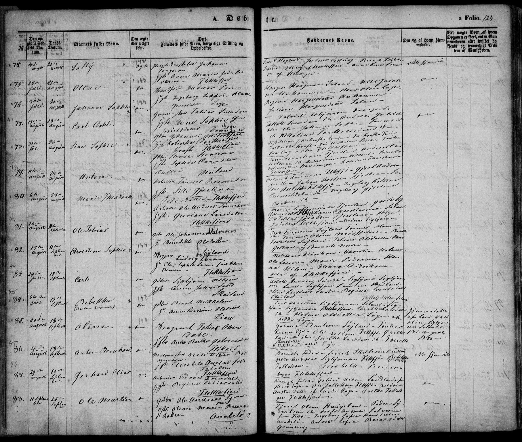 Flekkefjord sokneprestkontor, AV/SAK-1111-0012/F/Fa/Fac/L0005: Ministerialbok nr. A 5, 1849-1875, s. 124