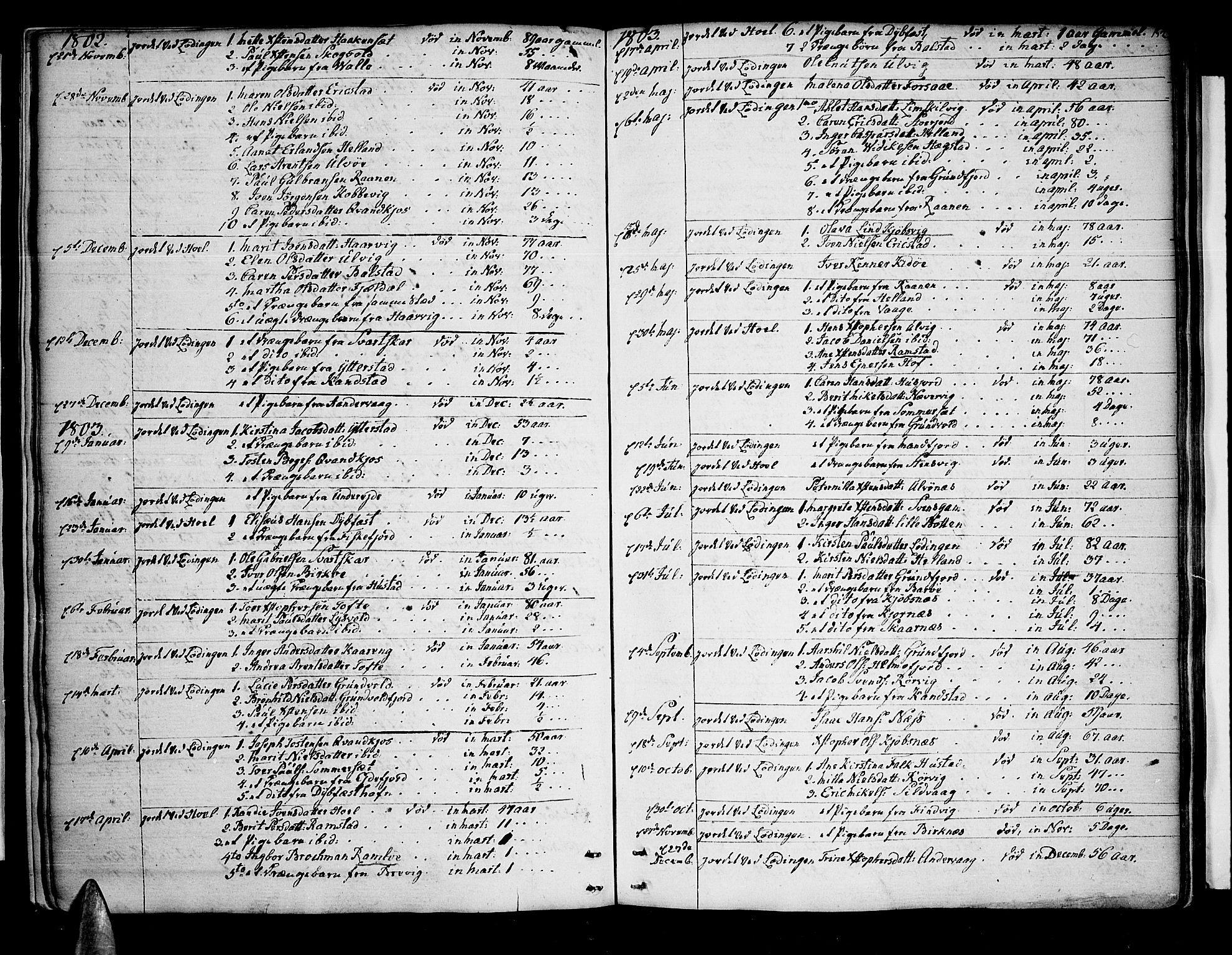 Ministerialprotokoller, klokkerbøker og fødselsregistre - Nordland, AV/SAT-A-1459/872/L1031: Ministerialbok nr. 872A06, 1787-1829, s. 152