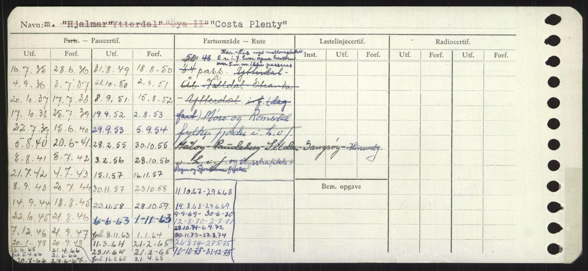 Sjøfartsdirektoratet med forløpere, Skipsmålingen, RA/S-1627/H/Ha/L0001/0002: Fartøy, A-Eig / Fartøy Bjør-Eig, s. 714