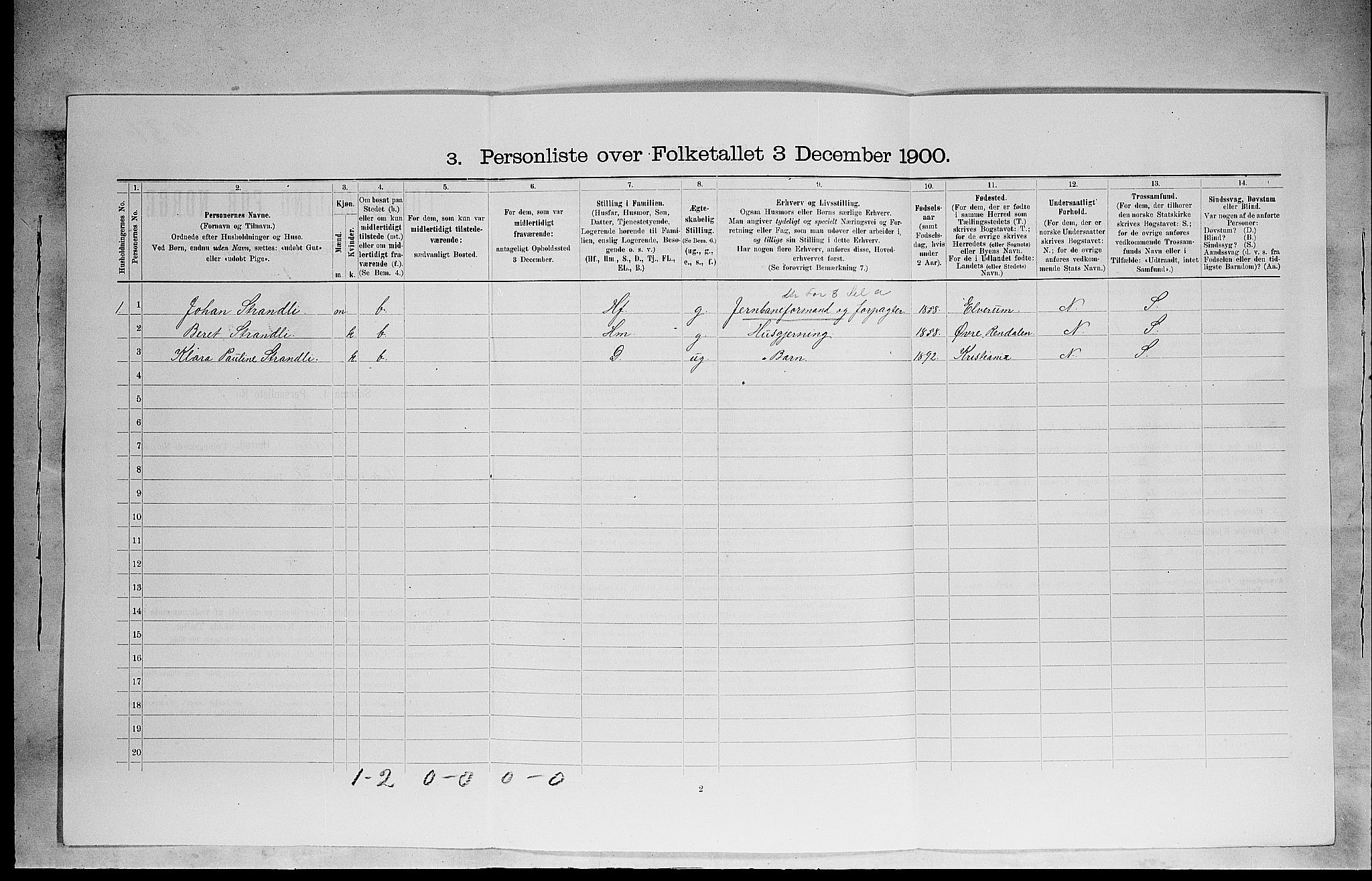 SAH, Folketelling 1900 for 0415 Løten herred, 1900, s. 1484