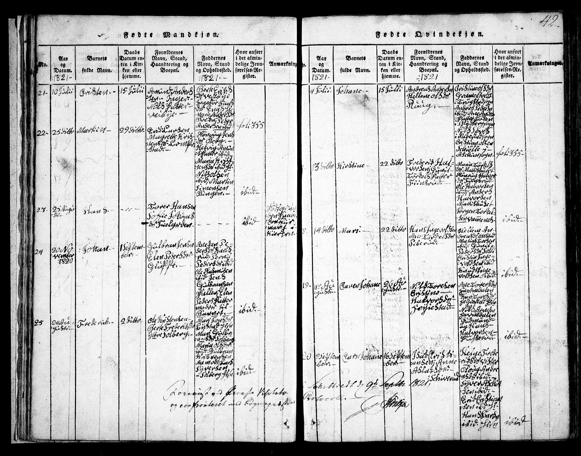 Skiptvet prestekontor Kirkebøker, SAO/A-20009/G/Ga/L0001: Klokkerbok nr. 1, 1815-1838, s. 42