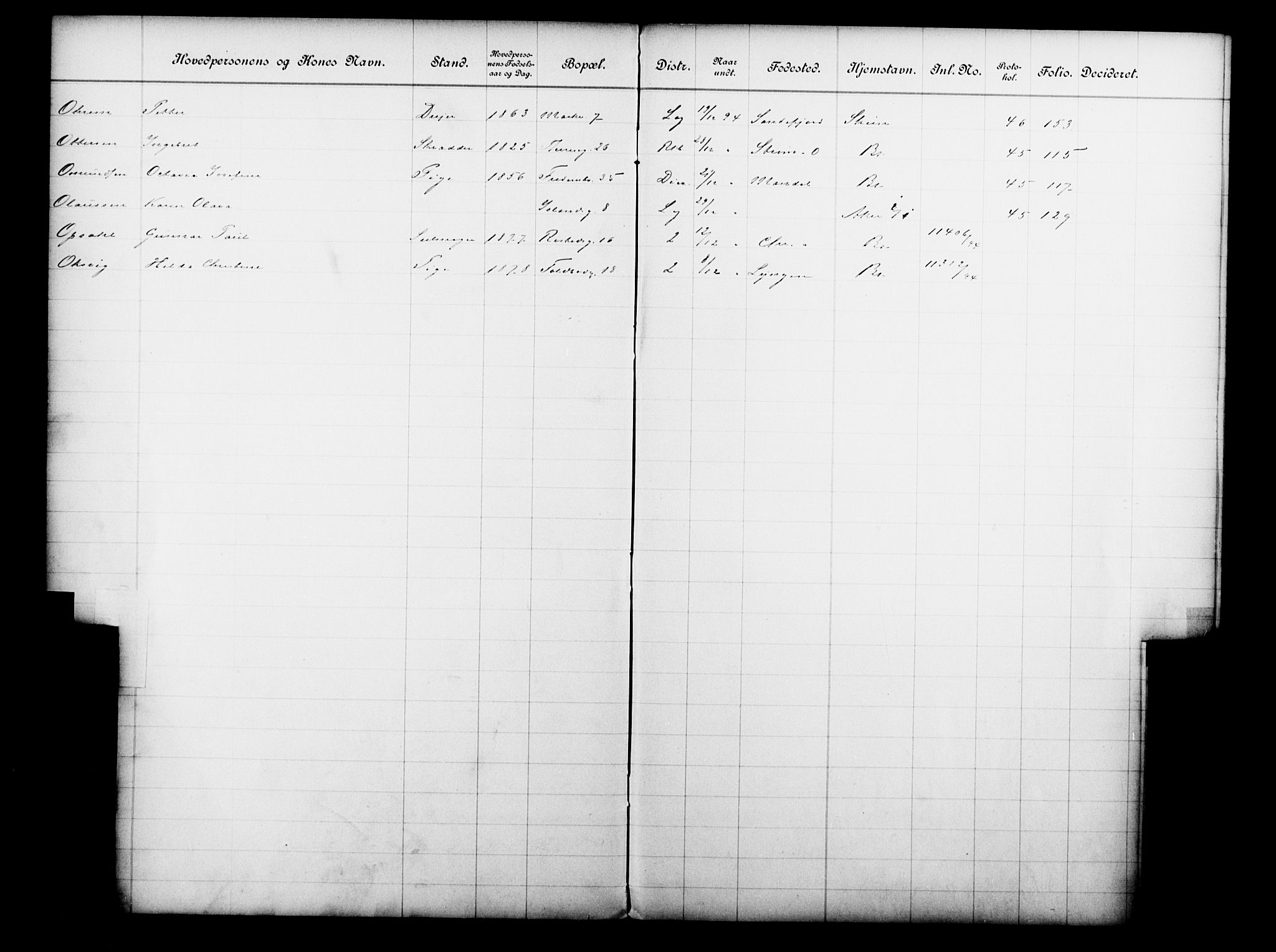 Fattigvesenet, OBA/A-20045/Fb/L0014: Hjemstavnsregister, 1894, s. 121