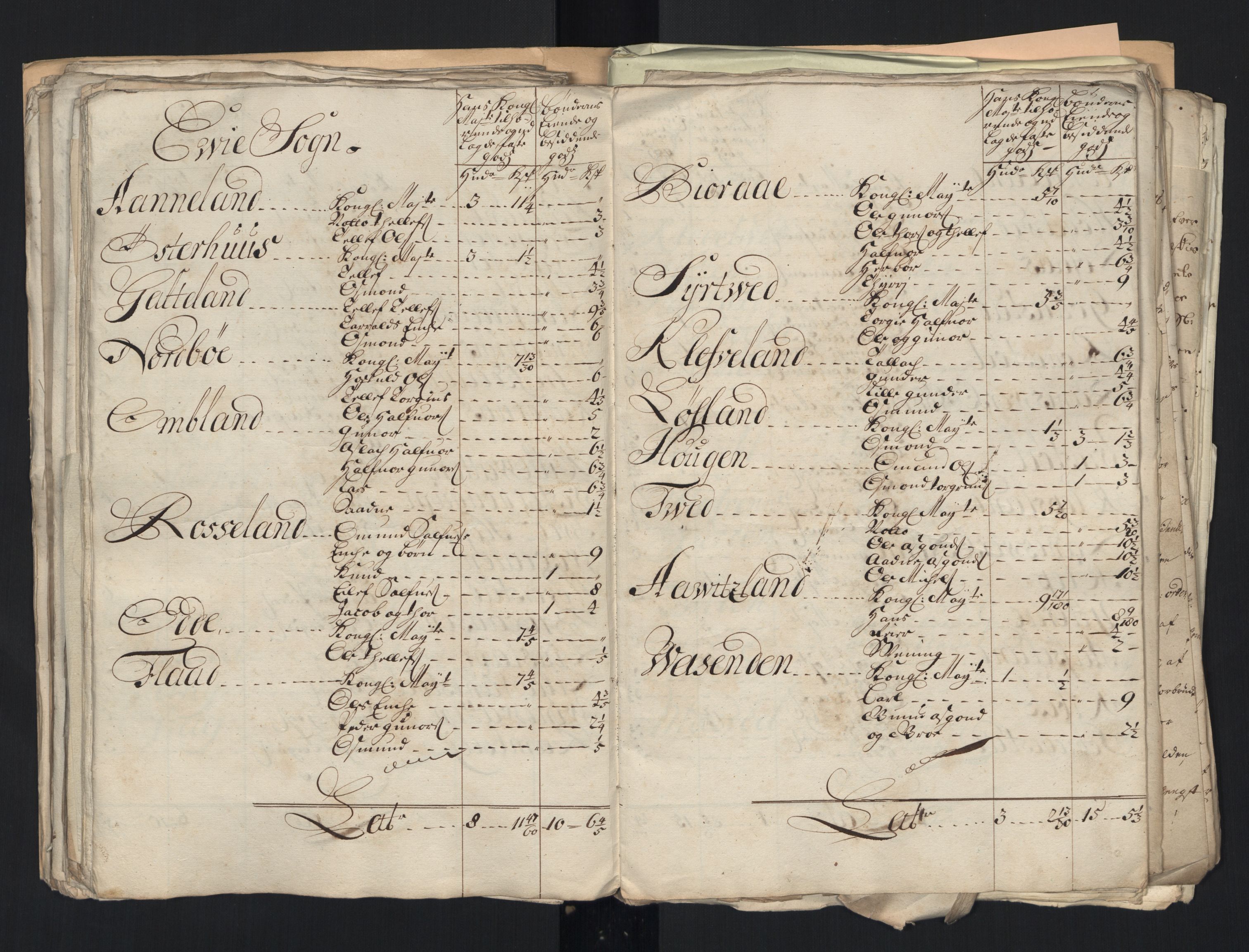 Rentekammeret inntil 1814, Reviderte regnskaper, Fogderegnskap, AV/RA-EA-4092/R40/L2450: Fogderegnskap Råbyggelag, 1712-1713, s. 401