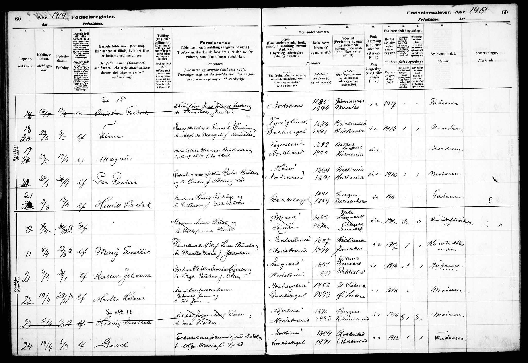 Nordstrand prestekontor Kirkebøker, AV/SAO-A-10362a/J/Ja/L0001: Fødselsregister nr. I 1, 1916-1924, s. 60