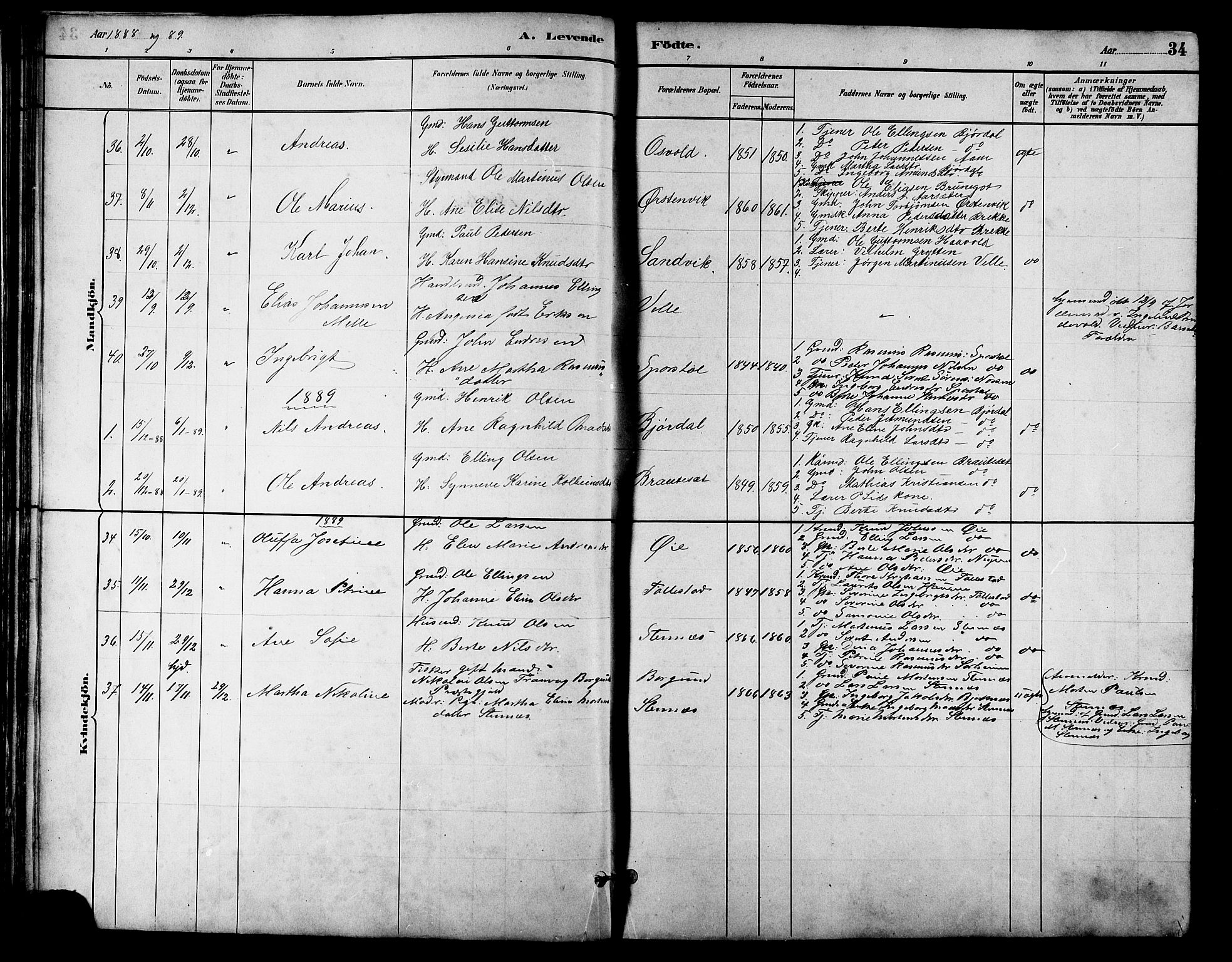 Ministerialprotokoller, klokkerbøker og fødselsregistre - Møre og Romsdal, AV/SAT-A-1454/513/L0189: Klokkerbok nr. 513C03, 1883-1904, s. 34
