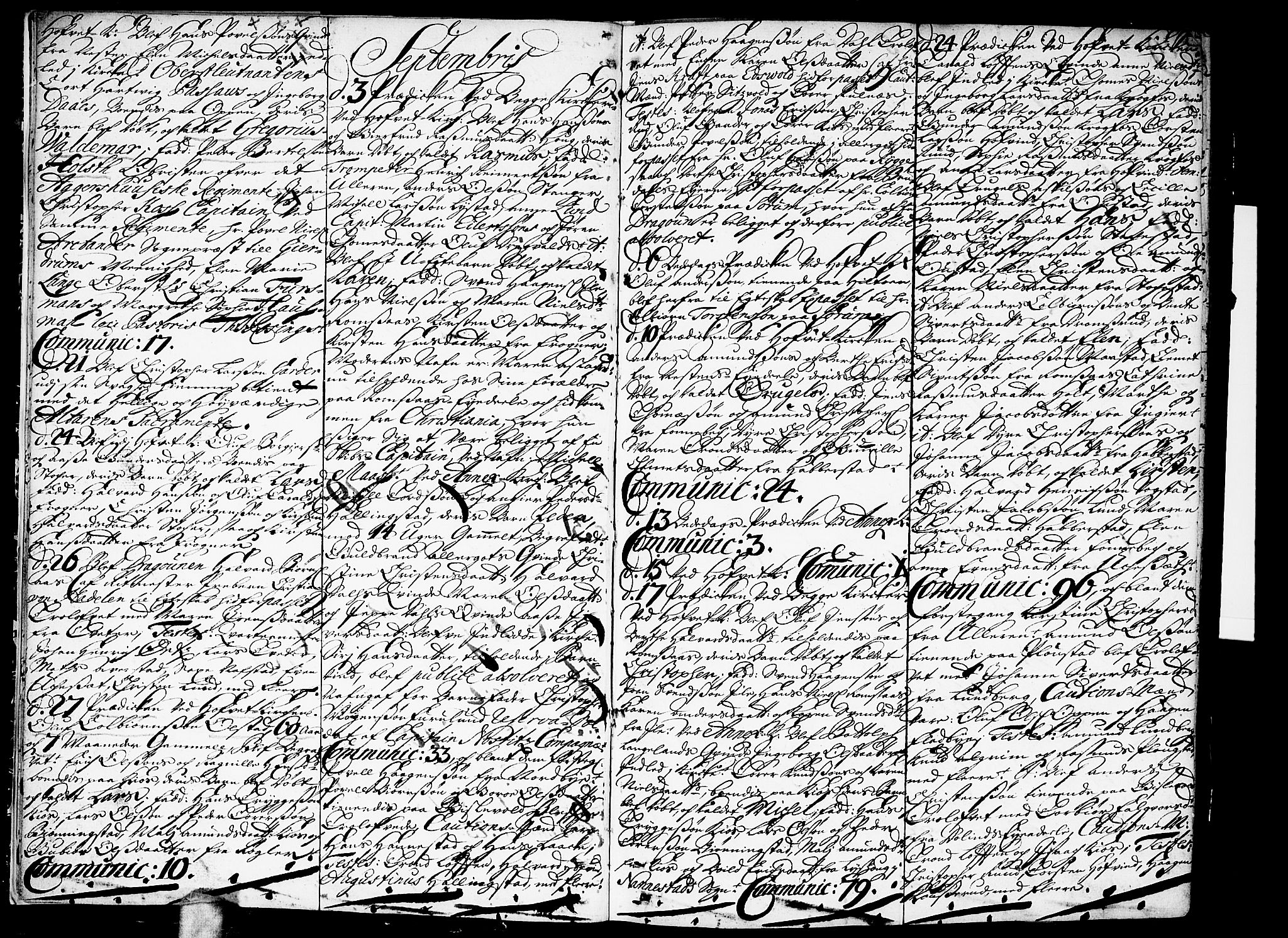 Ullensaker prestekontor Kirkebøker, AV/SAO-A-10236a/F/Fa/L0002: Ministerialbok nr. I 2, 1702-1710