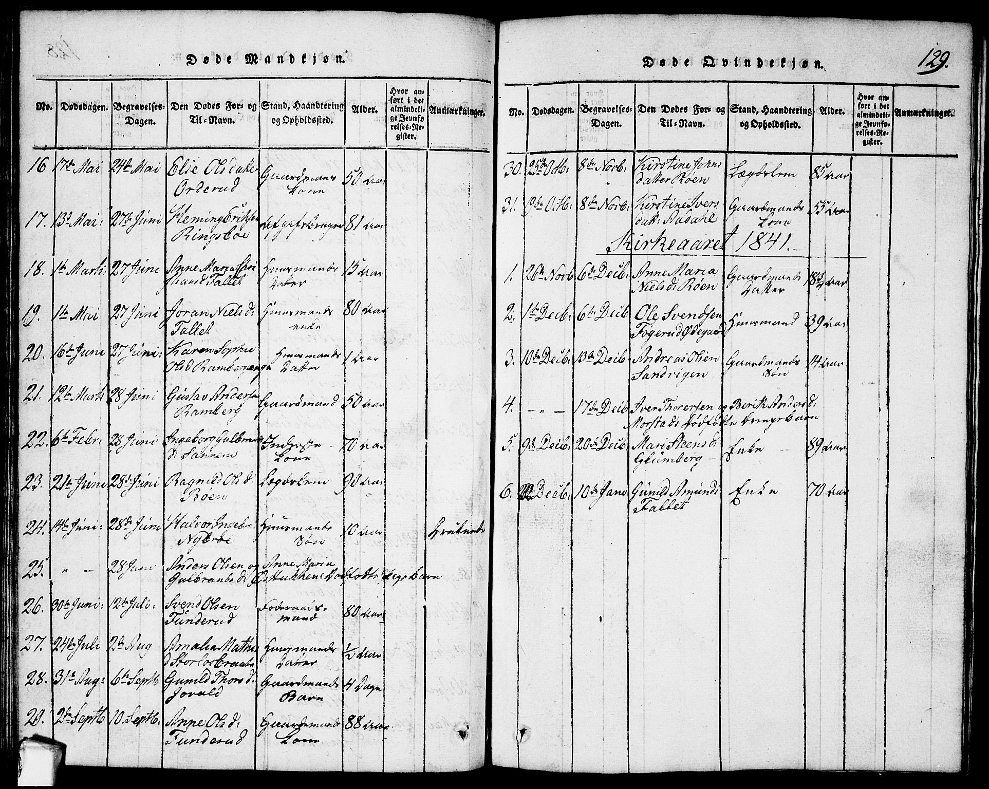 Rødenes prestekontor Kirkebøker, AV/SAO-A-2005/G/Ga/L0001: Klokkerbok nr.  I 1, 1814-1841, s. 129