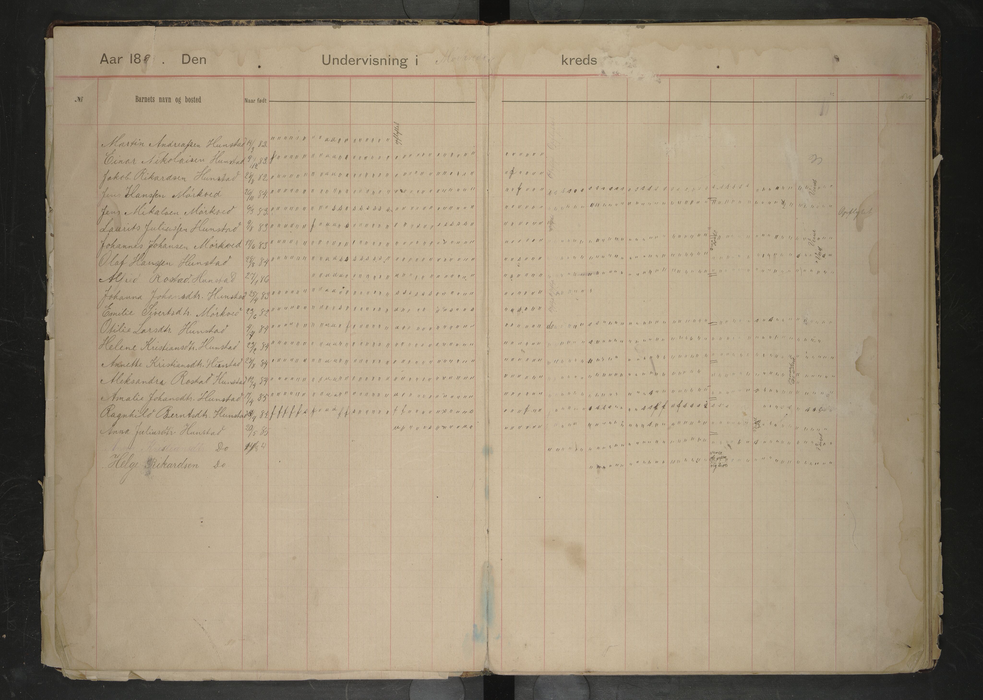 Bodin kommune. Ymse skolekretser/skoler, AIN/K-18431.510.12/F/Fa/L0021: Dagbok over skolehold og skolesøkning. Jensvold, Mørkved, Støver, Valle, 1893-1906