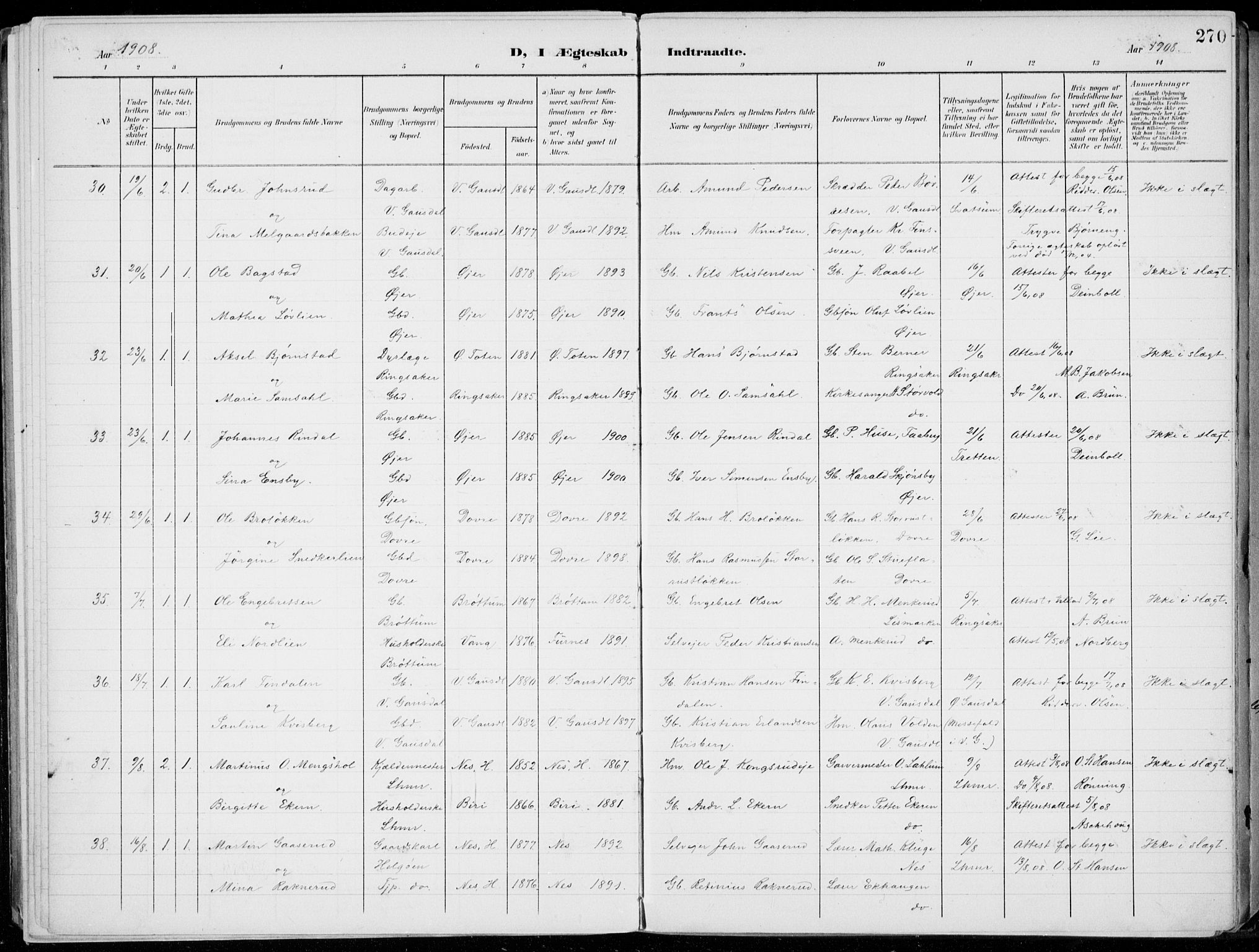 Lillehammer prestekontor, AV/SAH-PREST-088/H/Ha/Haa/L0001: Ministerialbok nr. 1, 1901-1916, s. 270