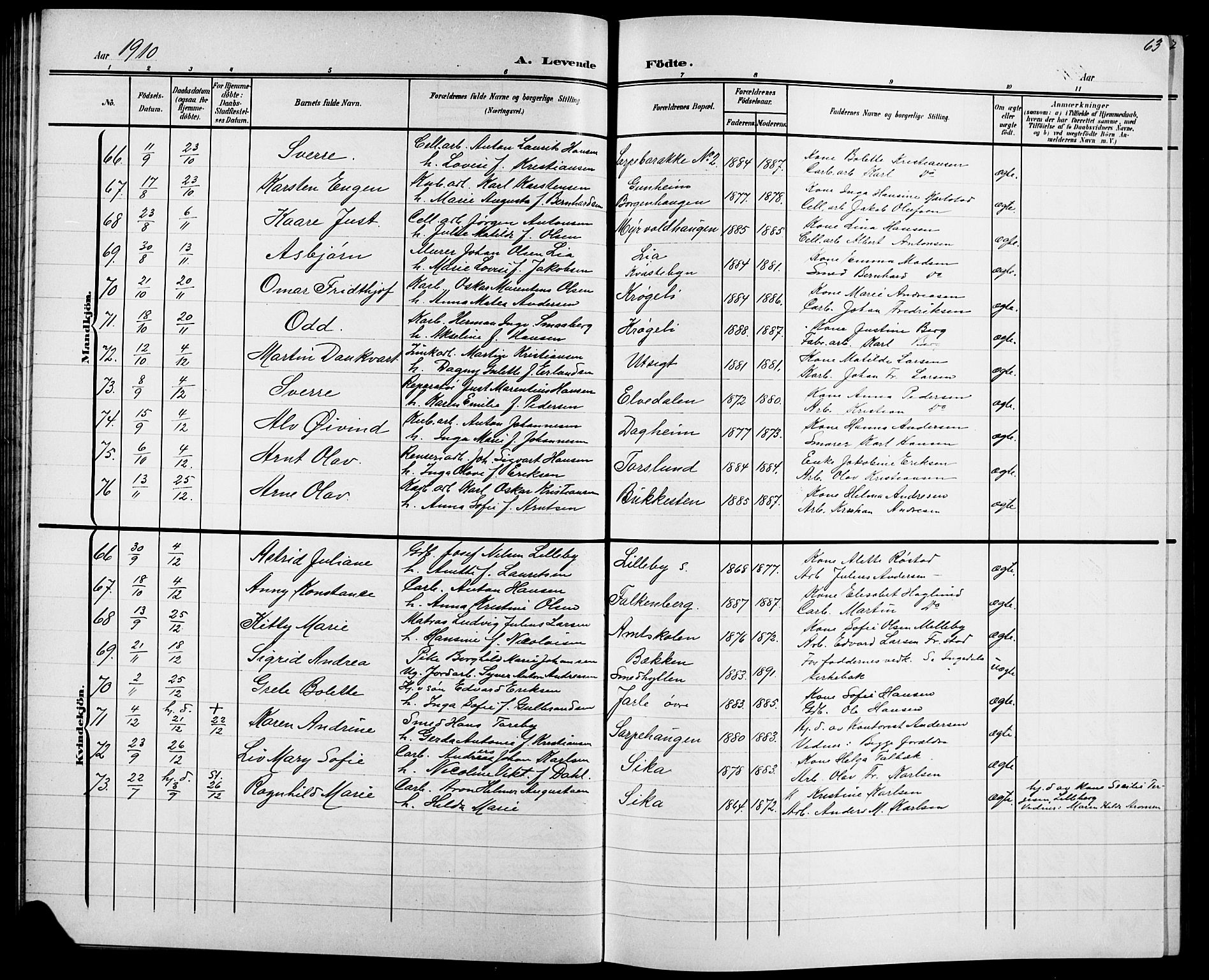 Skjeberg prestekontor Kirkebøker, AV/SAO-A-10923/G/Ga/L0002: Klokkerbok nr. I 2, 1901-1924, s. 63