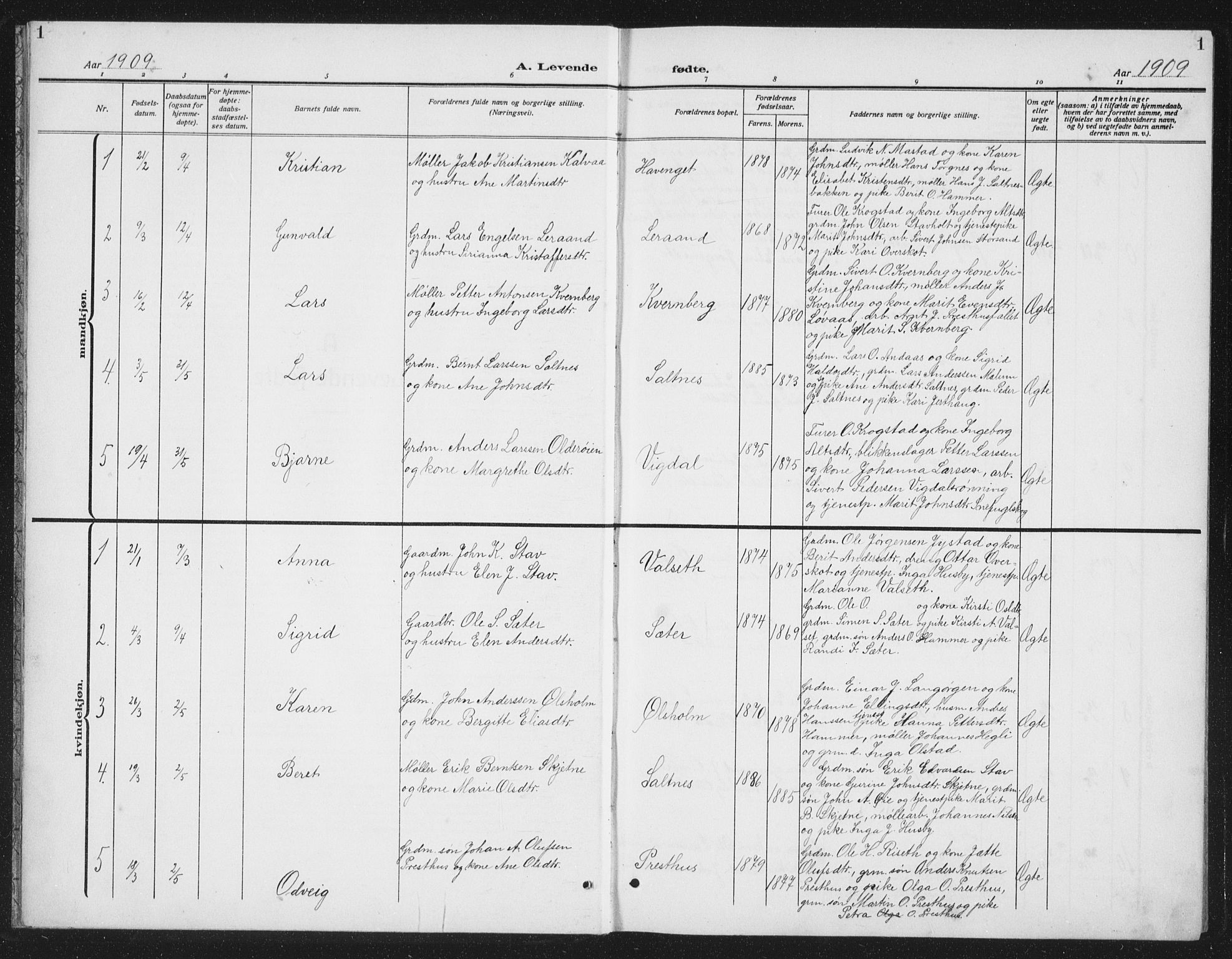Ministerialprotokoller, klokkerbøker og fødselsregistre - Sør-Trøndelag, AV/SAT-A-1456/666/L0791: Klokkerbok nr. 666C04, 1909-1939, s. 1