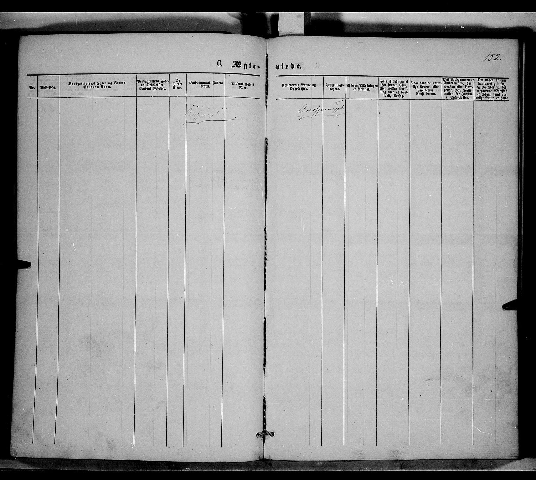 Nordre Land prestekontor, SAH/PREST-124/H/Ha/Haa/L0001: Ministerialbok nr. 1, 1860-1871, s. 152