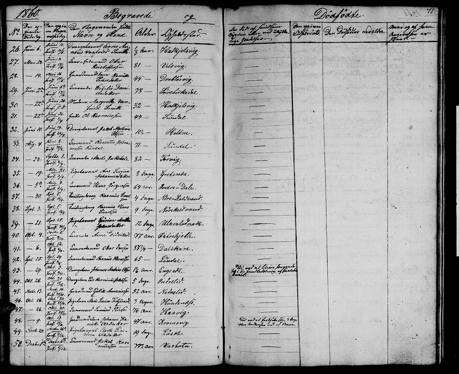 Ministerialprotokoller, klokkerbøker og fødselsregistre - Møre og Romsdal, AV/SAT-A-1454/511/L0156: Klokkerbok nr. 511C02, 1855-1863, s. 71