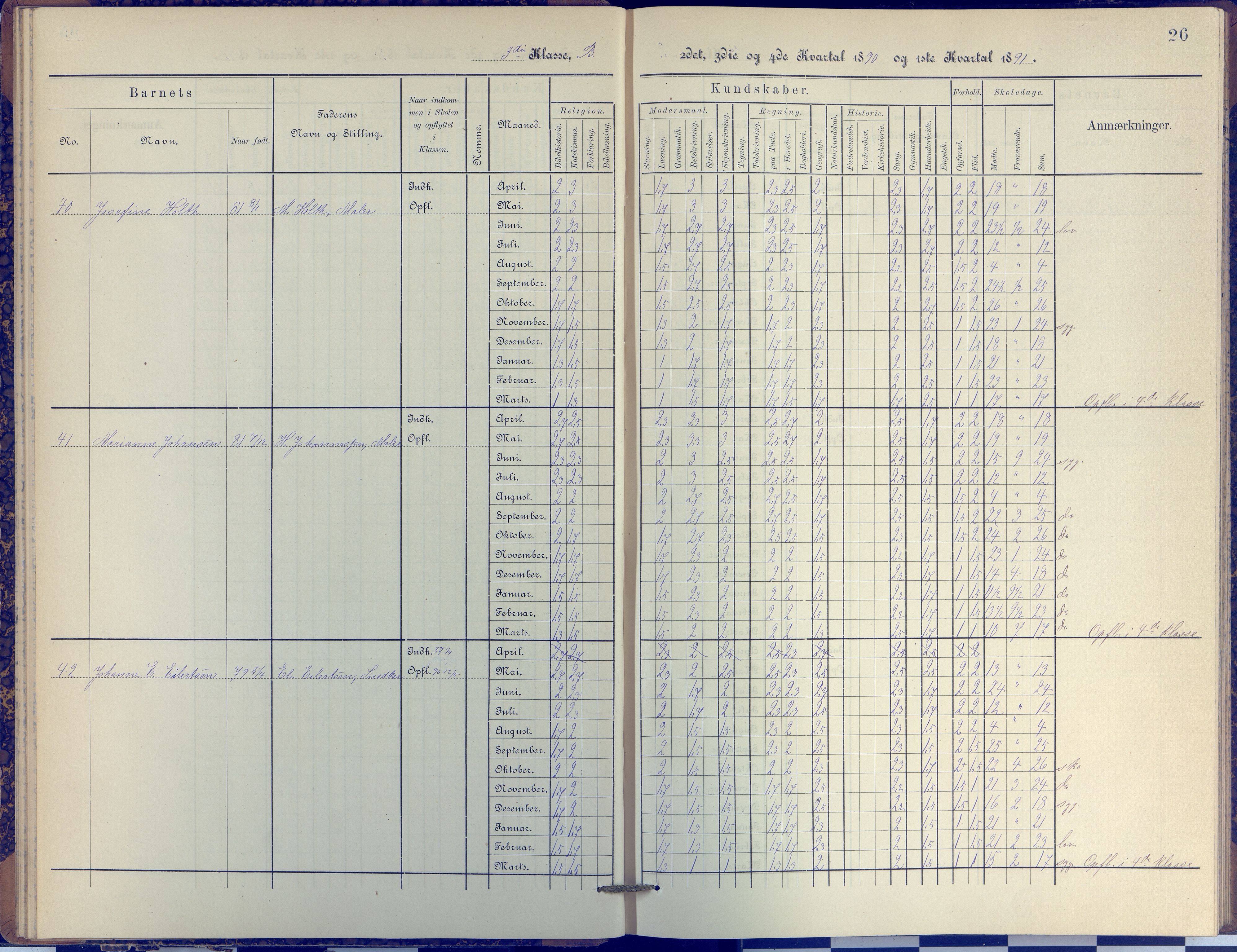 Arendal kommune, Katalog I, AAKS/KA0906-PK-I/07/L0038: Protokoll for 3. klasse, 1890-1897, s. 26