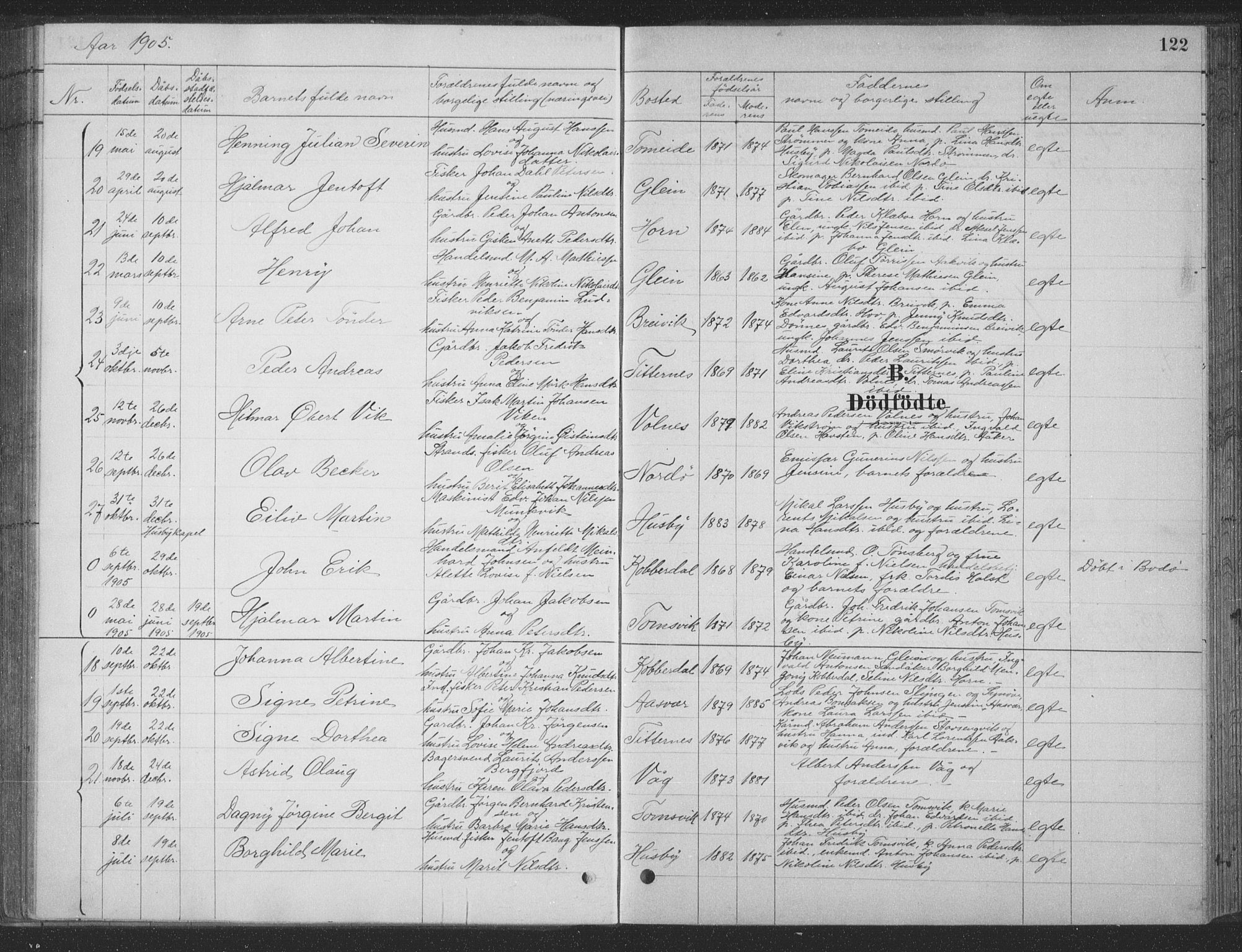 Ministerialprotokoller, klokkerbøker og fødselsregistre - Nordland, AV/SAT-A-1459/835/L0532: Klokkerbok nr. 835C04, 1880-1905, s. 122
