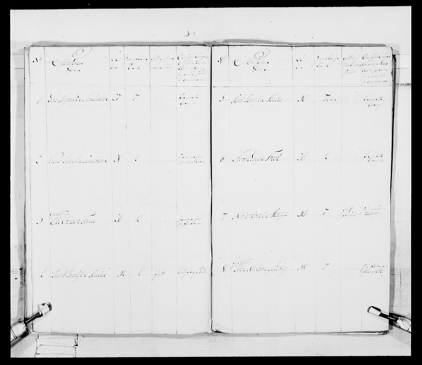 Generalitets- og kommissariatskollegiet, Det kongelige norske kommissariatskollegium, AV/RA-EA-5420/E/Eh/L0092: 2. Bergenhusiske nasjonale infanteriregiment, 1769-1771, s. 46