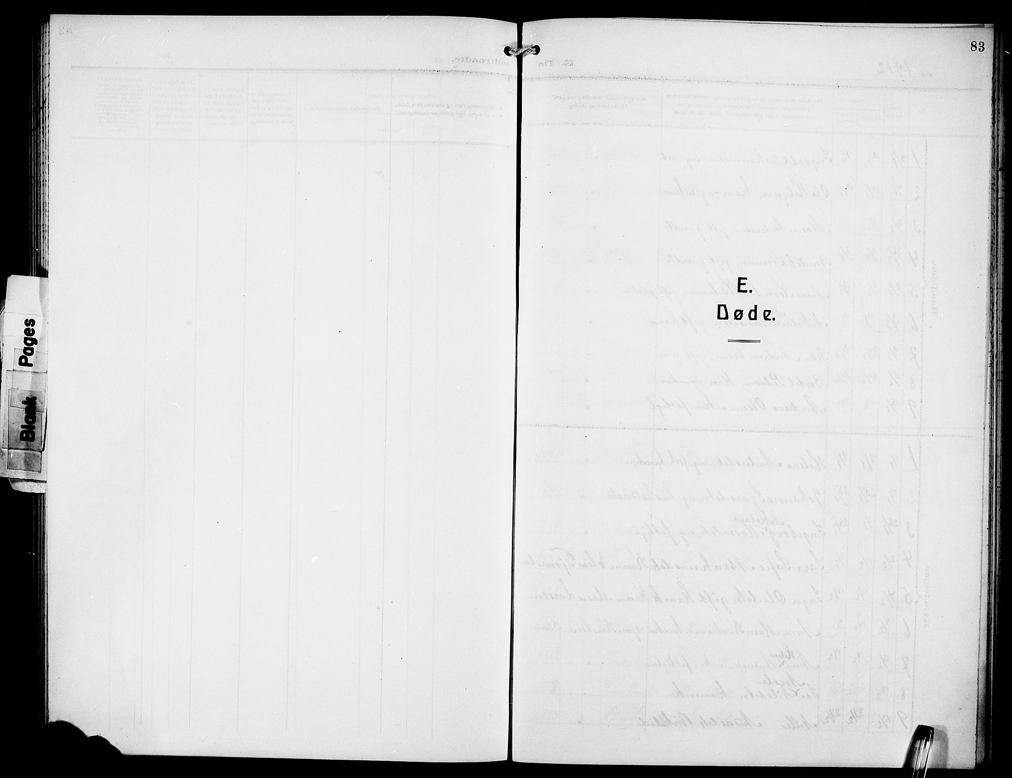 Førde sokneprestembete, SAB/A-79901/H/Hab/Habd/L0007: Klokkerbok nr. D 7, 1912-1922, s. 83