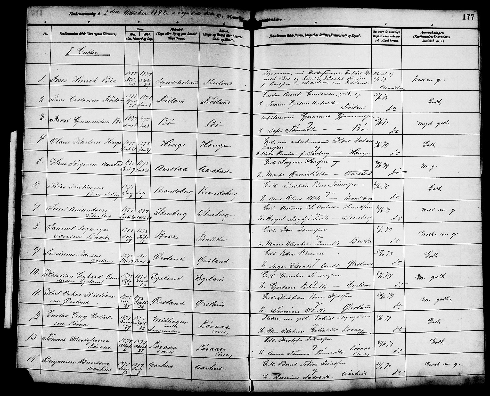 Sokndal sokneprestkontor, AV/SAST-A-101808/S07/L0006: Klokkerbok nr. B 6, 1892-1907, s. 177