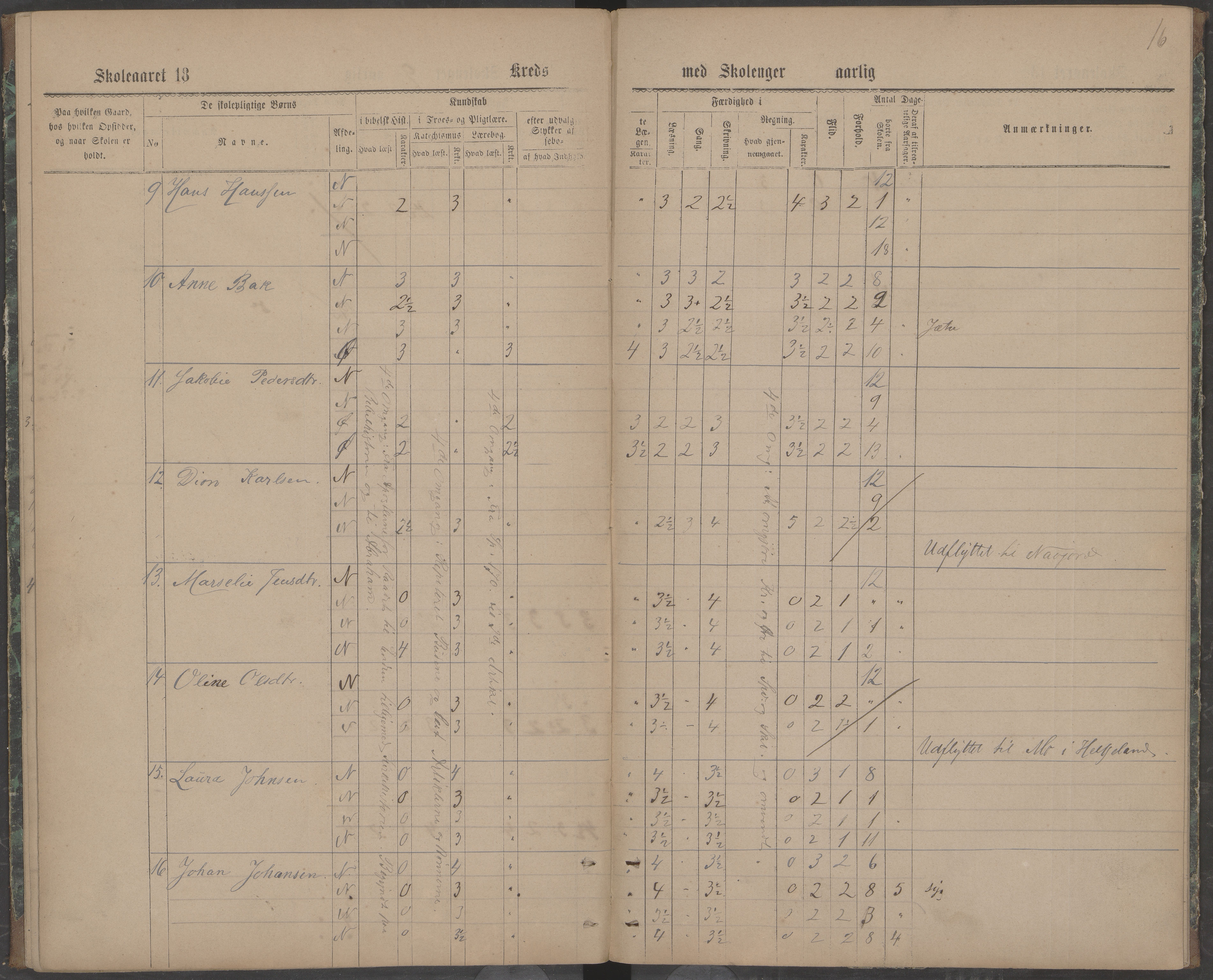 Beiarn kommune. Brandhei skolekrets, AIN/K-18390.510.03/442/L0001: Karakter/oversiktsprotokoll, 1876-1883