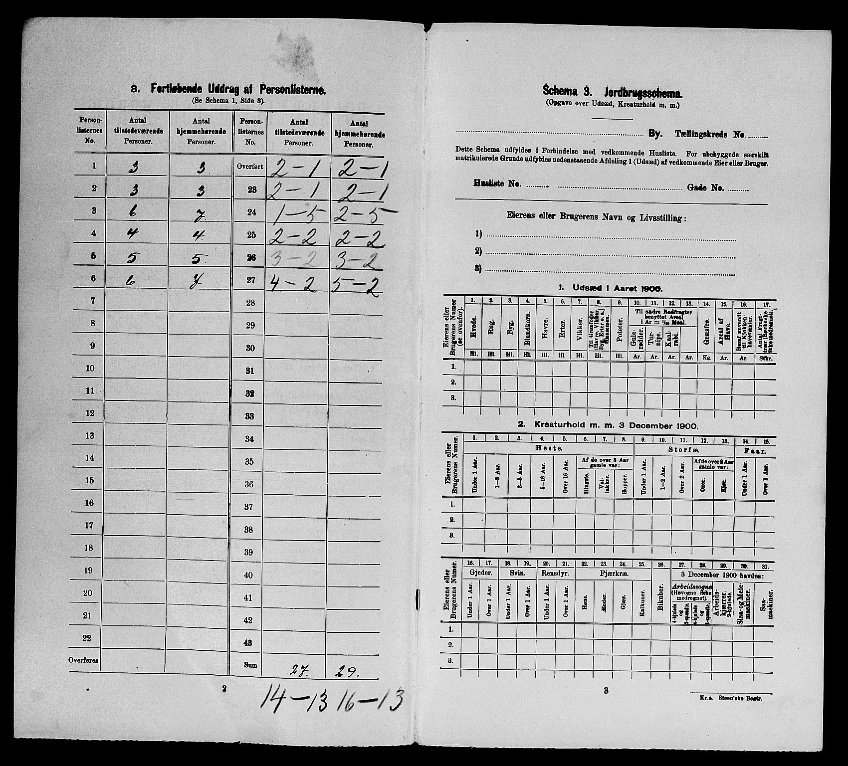 SAST, Folketelling 1900 for 1101 Egersund ladested, 1900, s. 1209