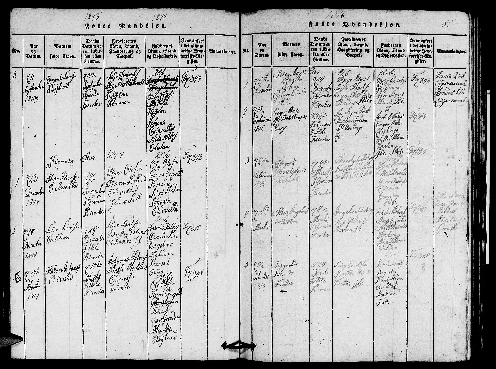 Etne sokneprestembete, AV/SAB-A-75001/H/Hab: Klokkerbok nr. A 1, 1815-1849, s. 82