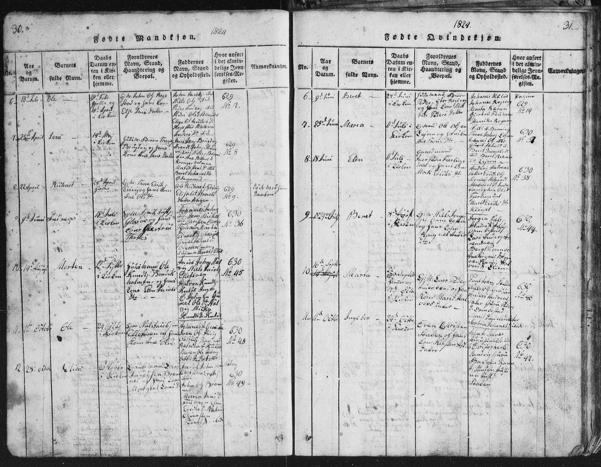 Ministerialprotokoller, klokkerbøker og fødselsregistre - Møre og Romsdal, SAT/A-1454/581/L0942: Klokkerbok nr. 581C00, 1820-1836, s. 30-31