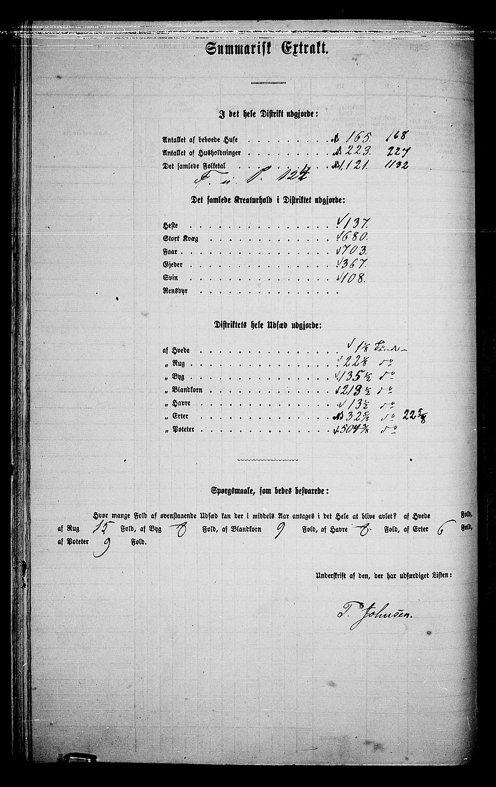 RA, Folketelling 1865 for 0524L Fåberg prestegjeld, Fåberg sokn og Lillehammer landsokn, 1865, s. 123