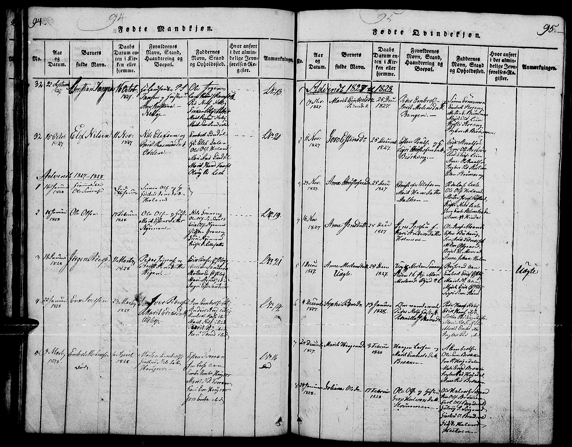 Tynset prestekontor, SAH/PREST-058/H/Ha/Hab/L0001: Klokkerbok nr. 1, 1814-1859, s. 94-95