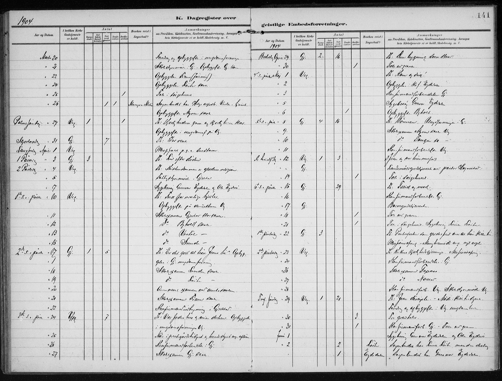 Gjerstad sokneprestkontor, AV/SAK-1111-0014/F/Fa/Faa/L0011: Ministerialbok nr. A 11, 1903-1914, s. 141