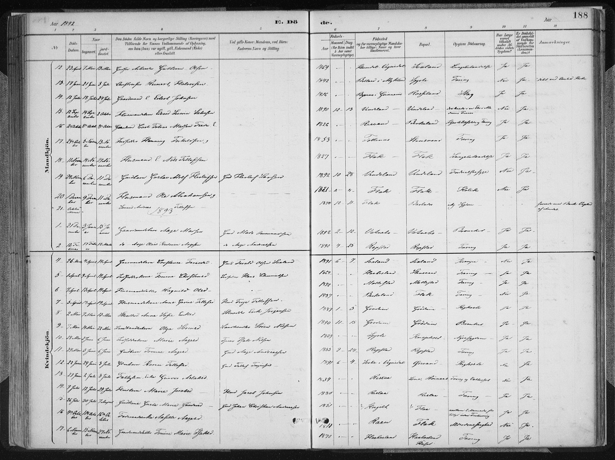 Birkenes sokneprestkontor, SAK/1111-0004/F/Fa/L0005: Ministerialbok nr. A 5, 1887-1907, s. 188