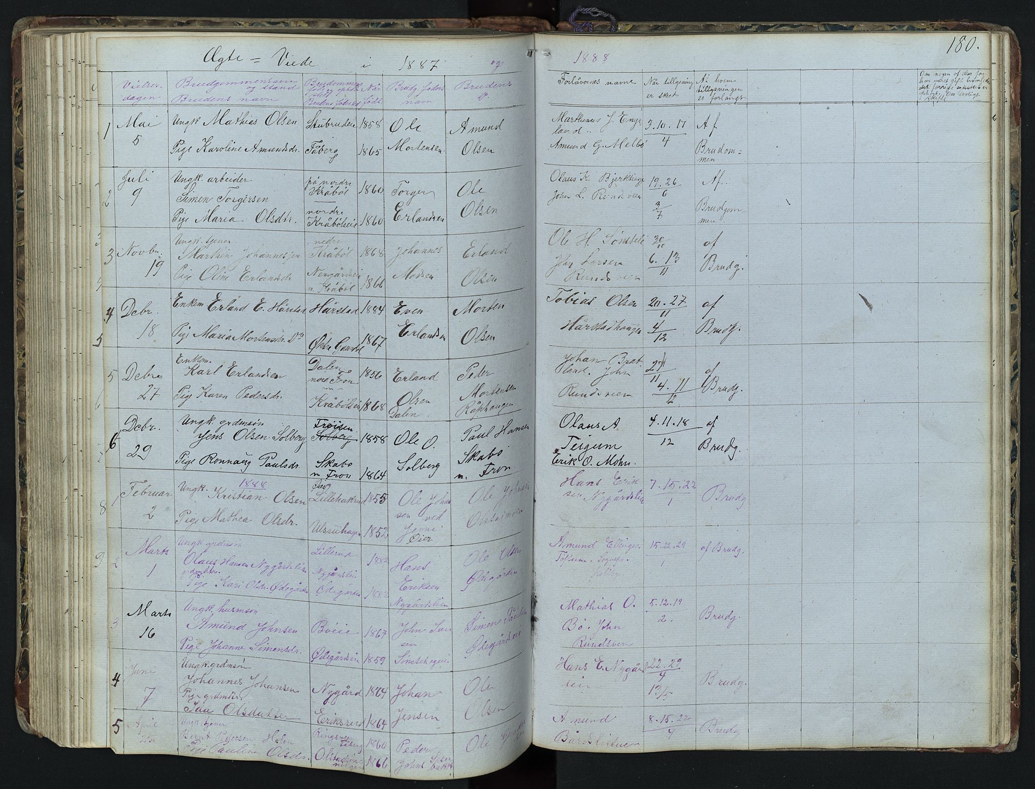 Vestre Gausdal prestekontor, AV/SAH-PREST-094/H/Ha/Hab/L0001: Klokkerbok nr. 1, 1867-1895, s. 180