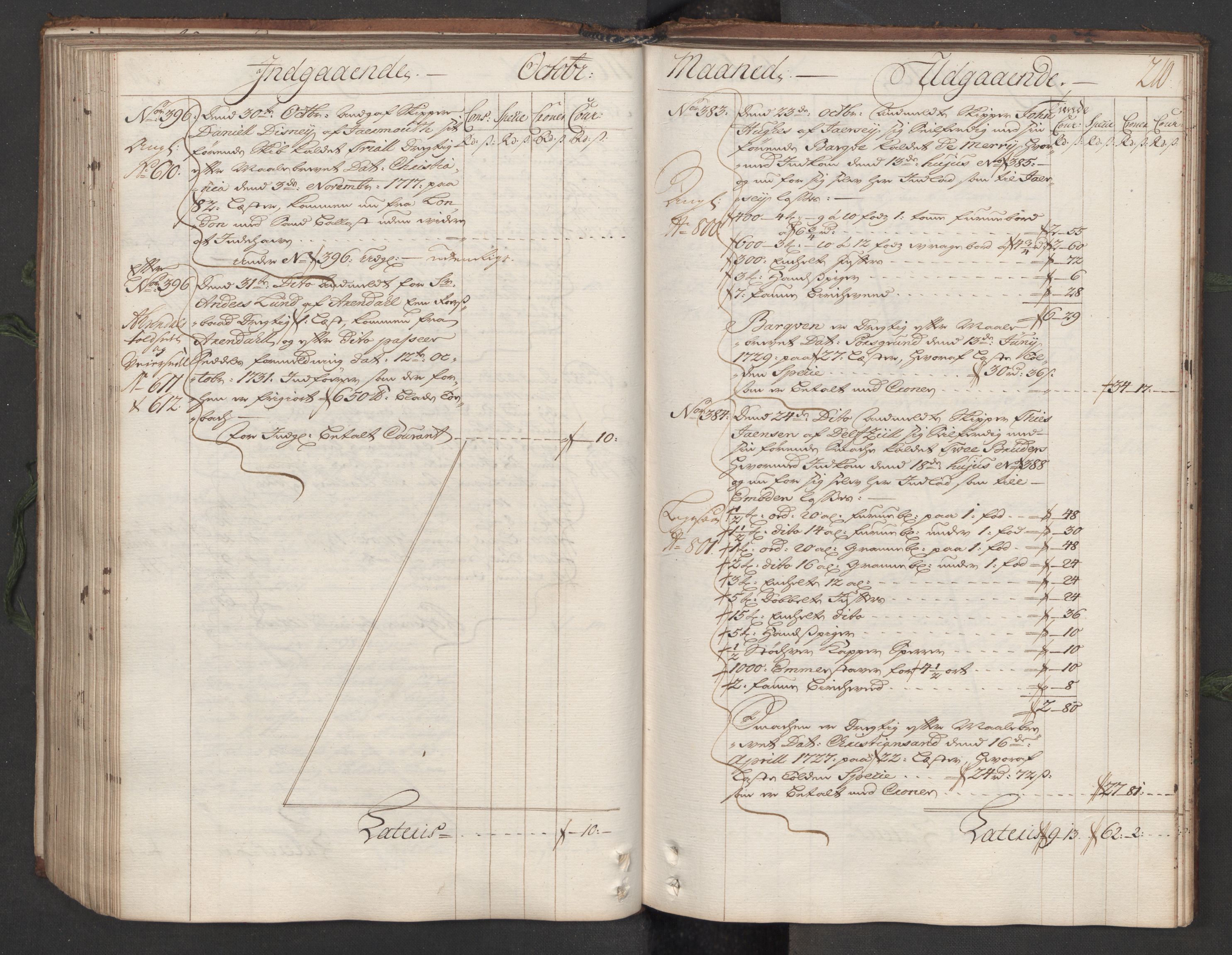 Generaltollkammeret, tollregnskaper, AV/RA-EA-5490/R12/L0007/0001: Tollregnskaper Langesund / Hovedtollbok, 1731, s. 209b-210a