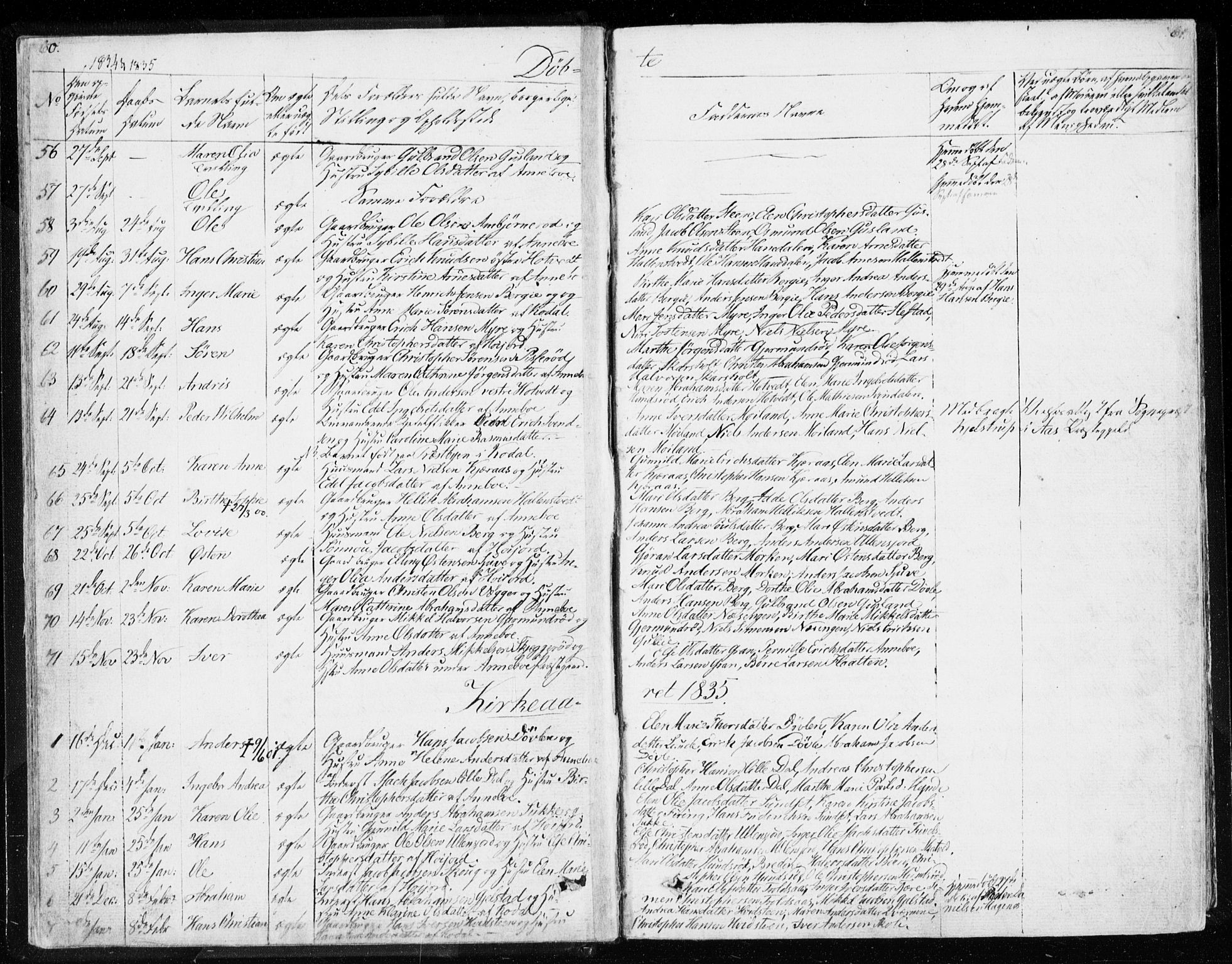 Andebu kirkebøker, AV/SAKO-A-336/F/Fa/L0004: Ministerialbok nr. I 4, 1829-1856, s. 60-61
